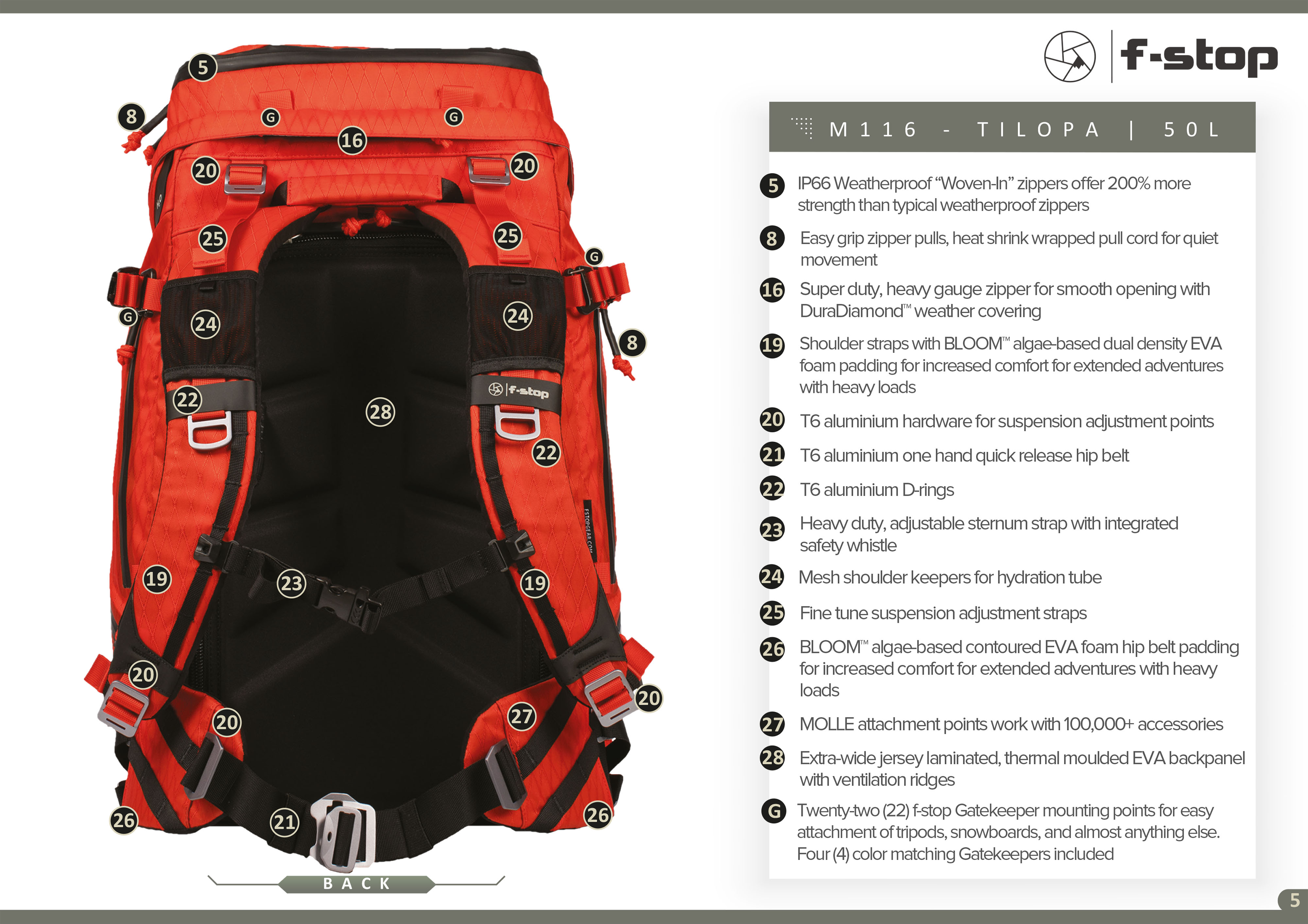 f-stop TILOPA 50L DuraDiamond™ Rucksack Essentials Bundle - Cypress Green