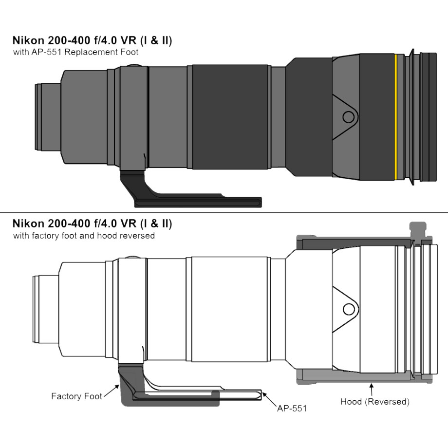 Wimberley AP-551 piedino di ricambio per obiettivi tele Nikon diversi