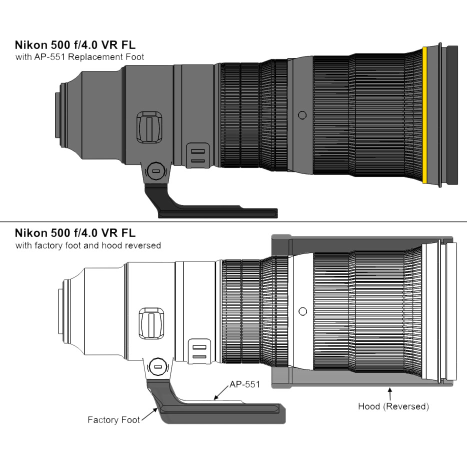 Wimberley AP-551 piedino di ricambio per obiettivi tele Nikon diversi
