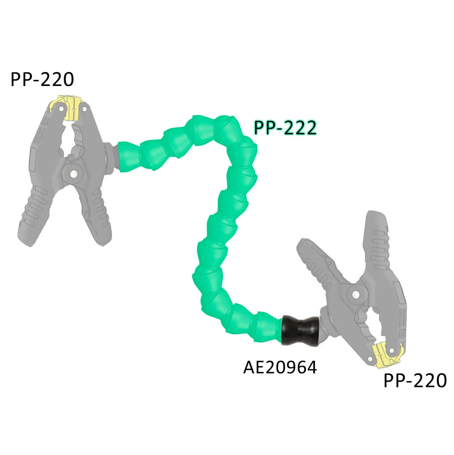 Makrozubehör von Wimberley, die Plamp-Family