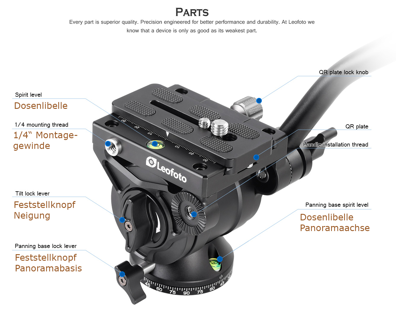 Leofoto BV-10  tête vidéo fluide
