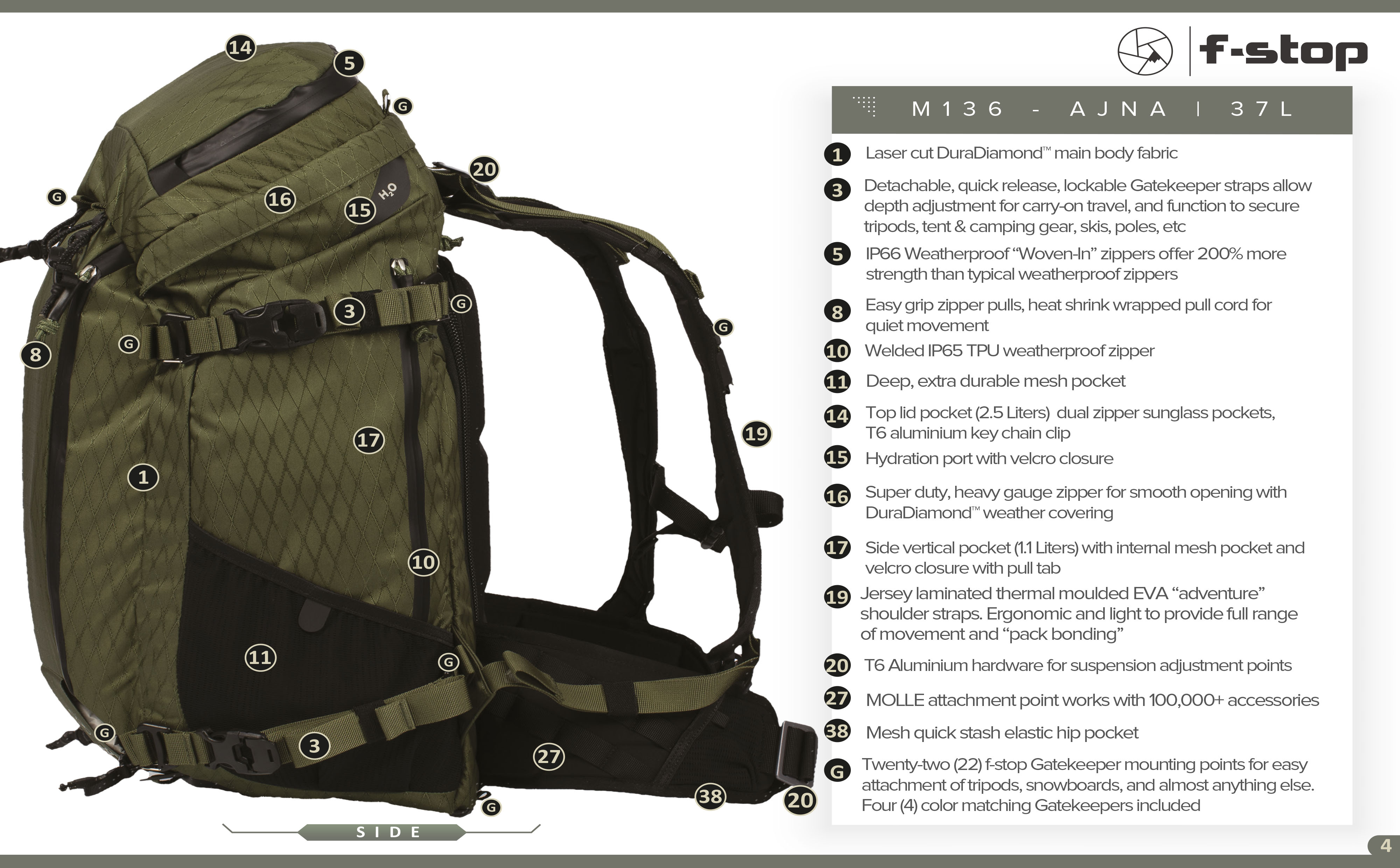 f-stop AJNA 37l DuraDiamond™ Rucksack Essentials Bundle -Cypress Green