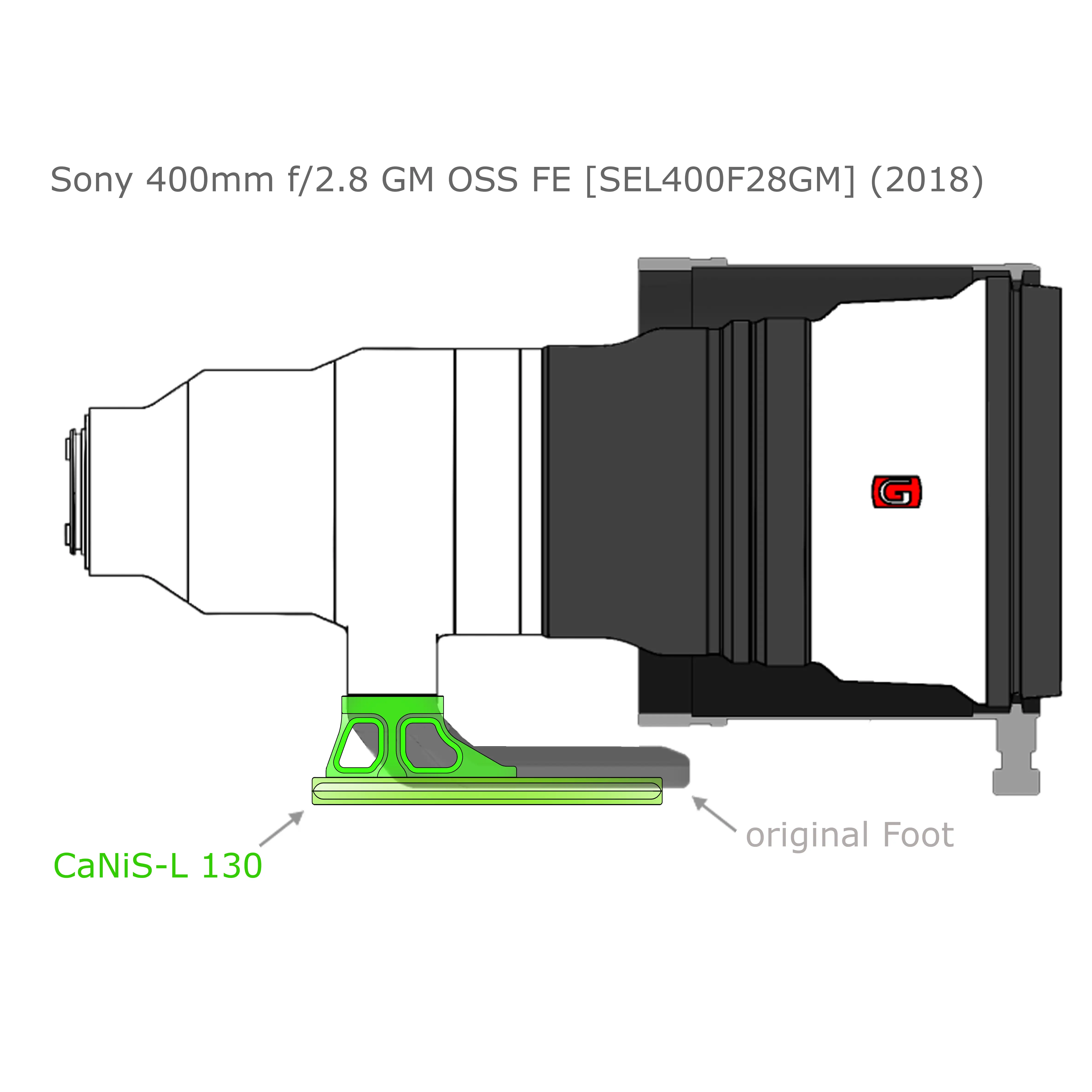 Modularer Objektiv-Ersatzfuß CaNiS-L 130 für Teleobjektive von Nikon-Canon-Sony-Sigma OP-130 (130 mm) 2 x QD  - CaNiS-L (hoch) - Objektiv-Platte: OP-130 (130 mm) 2 x QD  | Objektiv-Sockel: Canon / Nikon / Sony / Sigma (hoch)