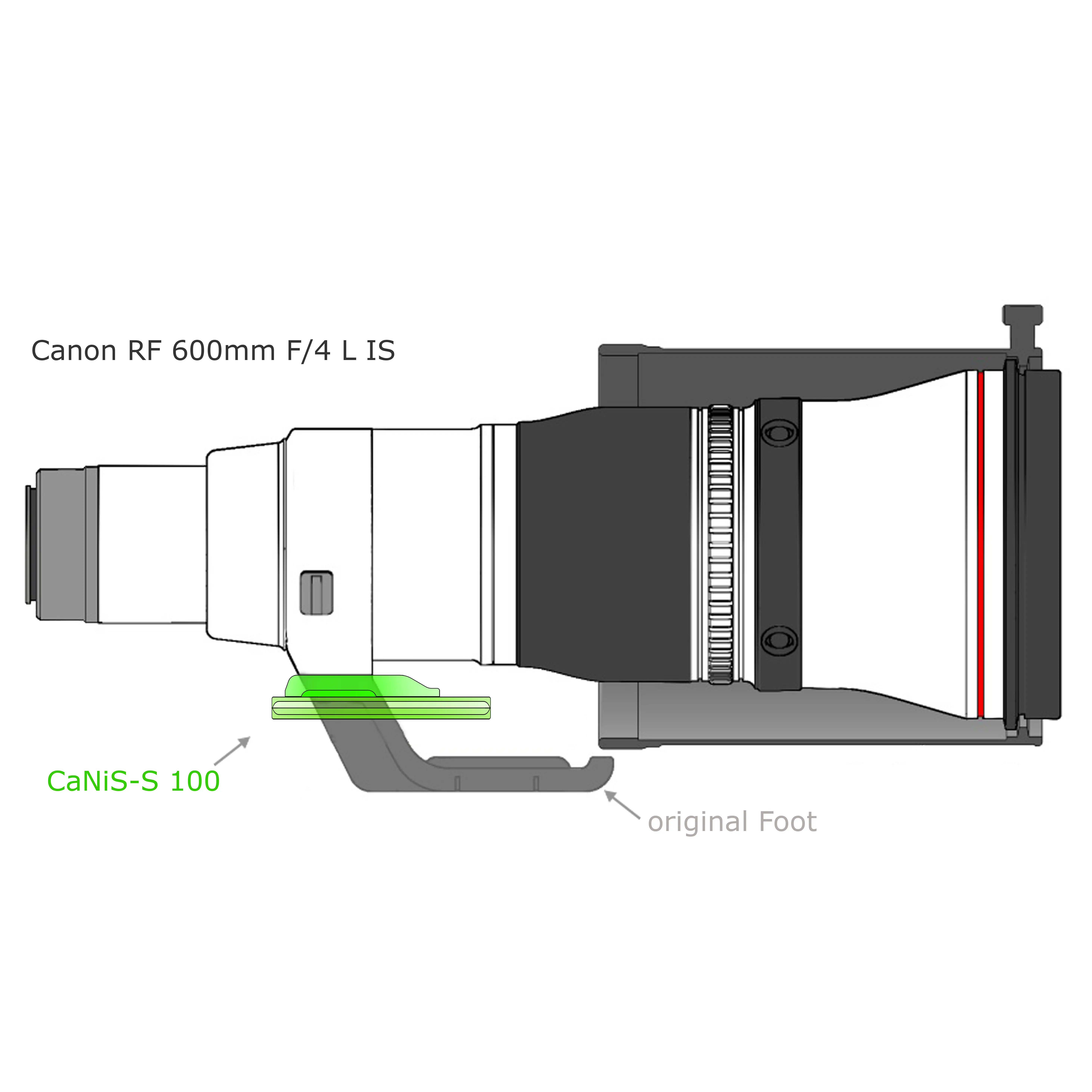 Modular flat lens replacement foot CaNiS-S 100 for telephoto lenses Nikon-Canon-Sony-Sigma OP-100 (100 mm) 2 x QD - CaNiS-S (flat) - Lens base: Canon / Nikon / Sony / Sigma (flat) | Lens plate: OP-100 (100 mm) 2 x QD