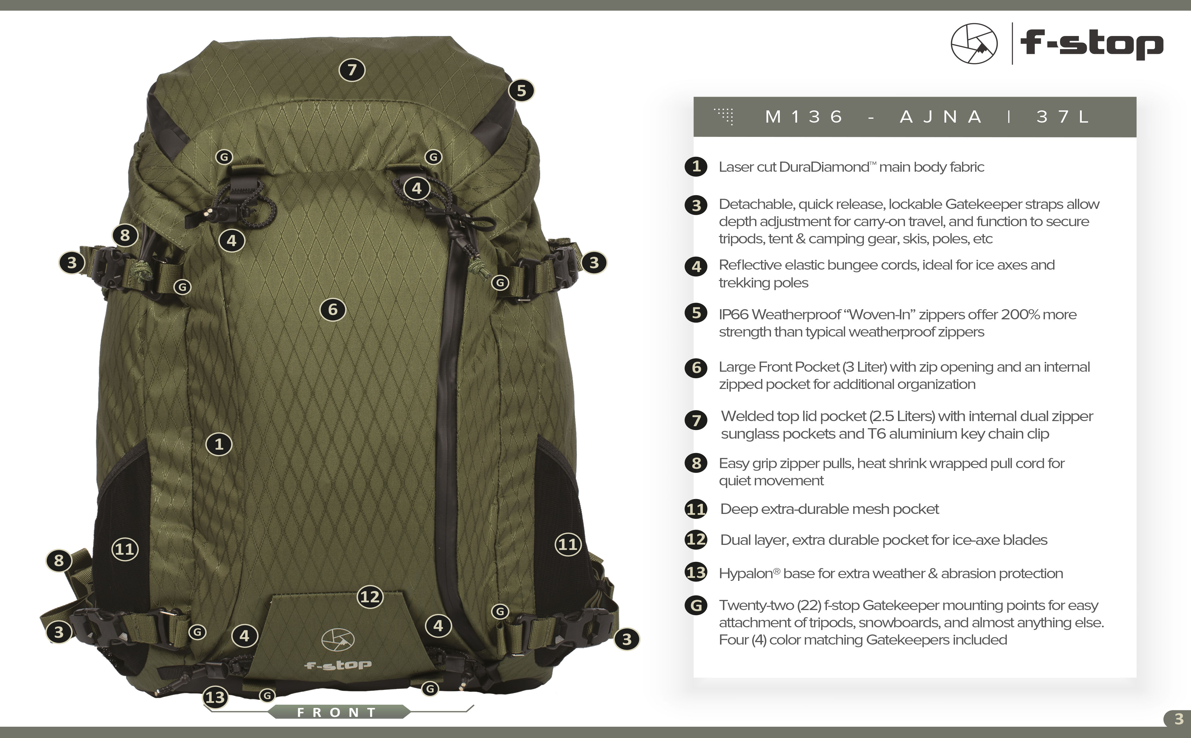 f-stop AJNA 37l DuraDiamond™ Rucksack Essentials Bundle -Cypress Green