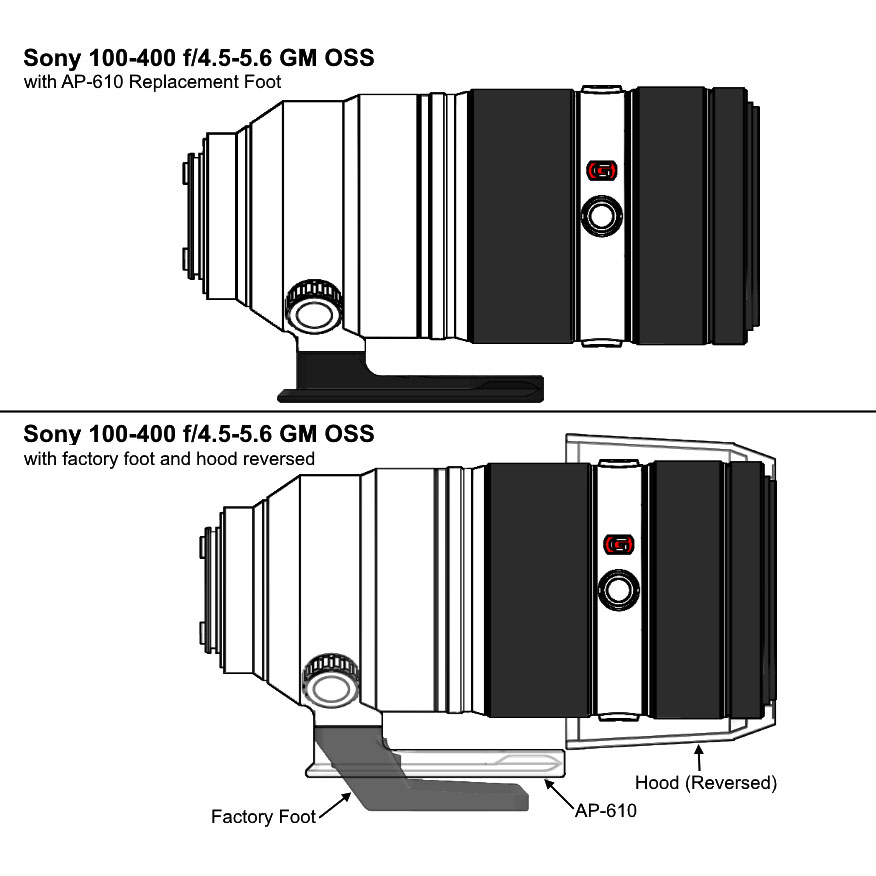 Wimberley AP-610 per Sony 100-400 f/4 4.5 - 5.5 GM OSS FE
