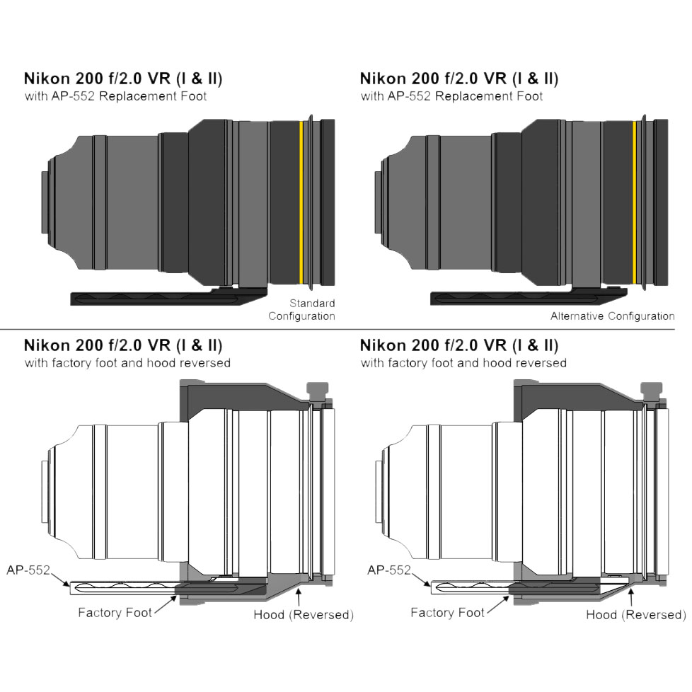 Wimberley AP-552 Replacement Lens Foot for Nikon 200 2 VR (I & II)