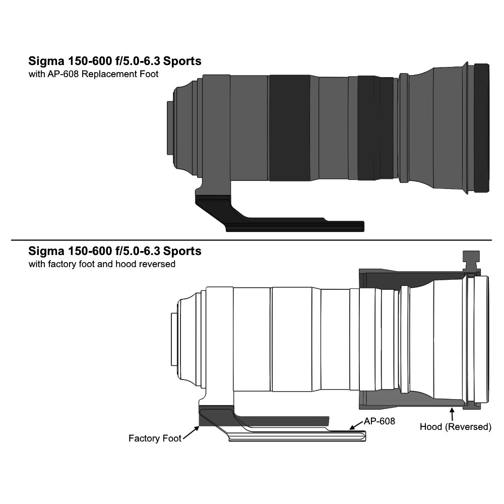 Wimberley AP-608 Replacement Lens Foot