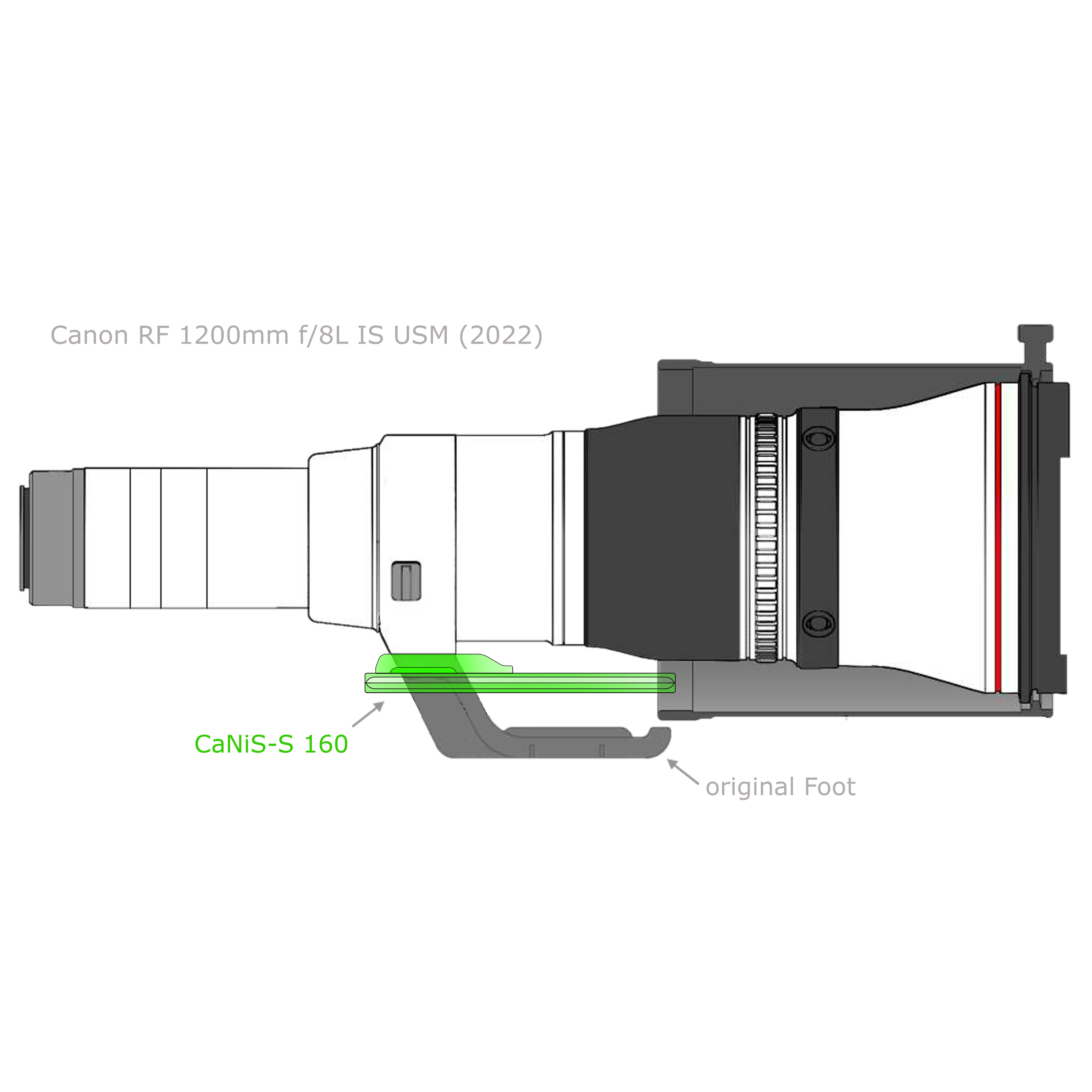 Modularer flacher Objektiv-Ersatzfuß CaNiS-S 160 für Teleobjektive von Nikon-Canon-Sony-Sigma OP-160 (160 mm) 2 x QD  - CaNiS-S (flach) - Objektiv-Platte: OP-160 (160 mm) 2 x QD  | Objektiv-Sockel: Canon / Nikon / Sony / Sigma (flach)