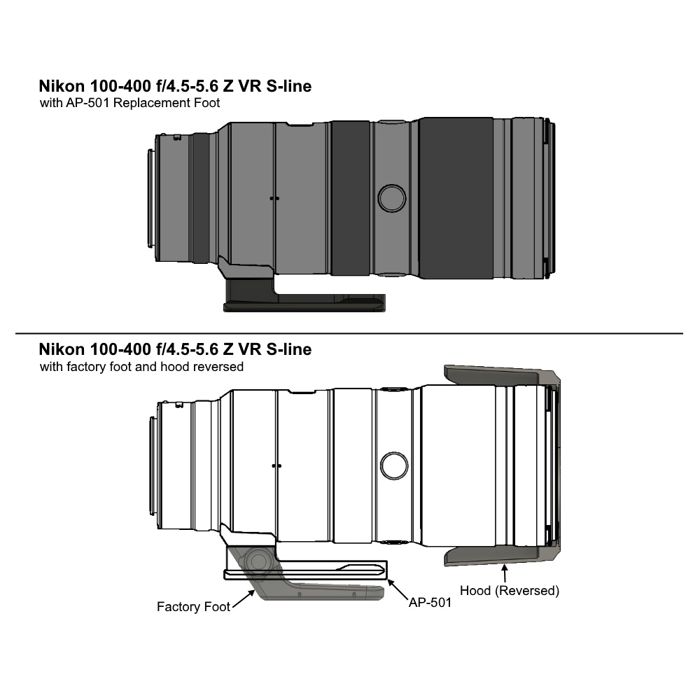 Pata de repuesto para lente Wimberley AP-501 para objetivos Nikon Z