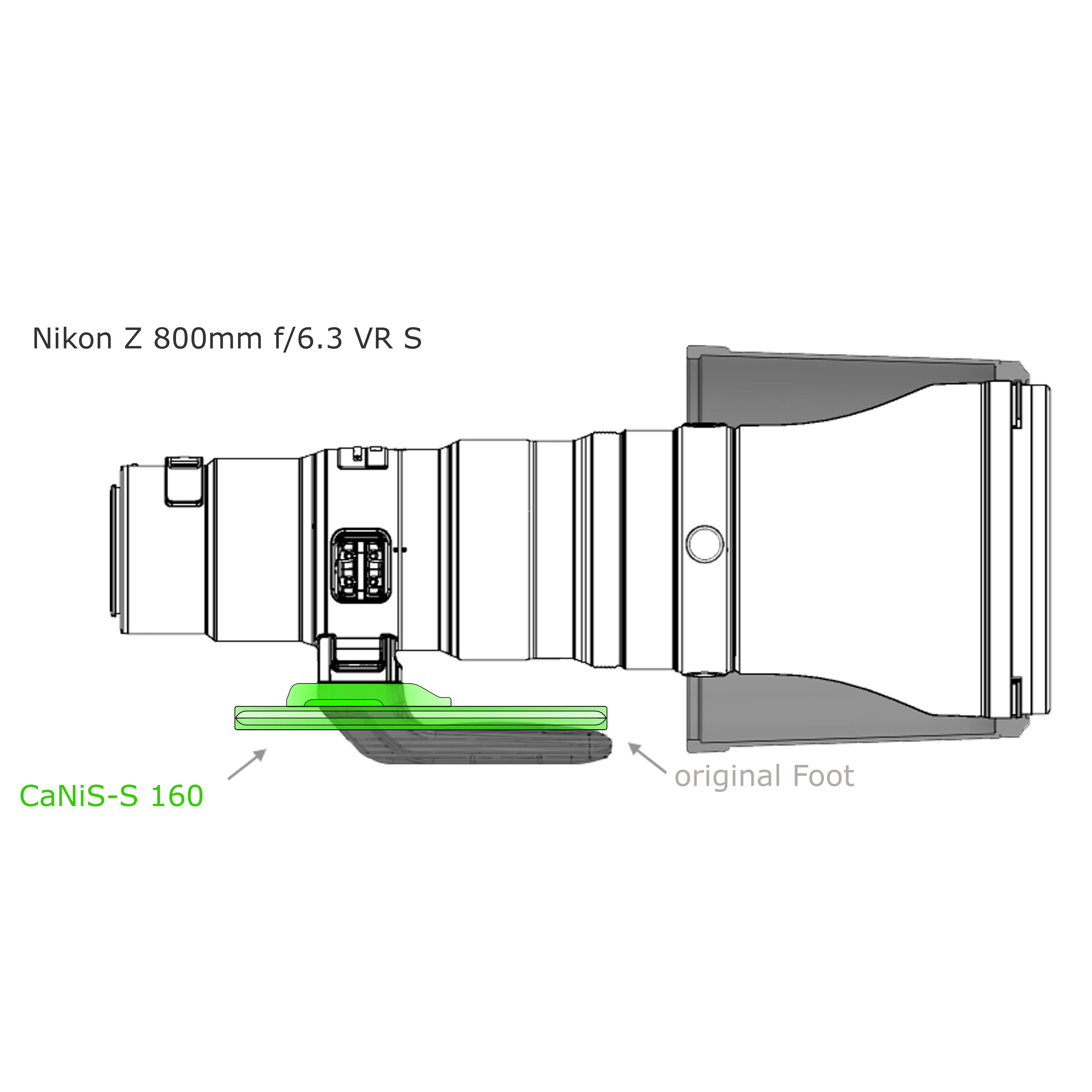 Modularer flacher Objektiv-Ersatzfuß CaNiS-S 160 für Teleobjektive von Nikon-Canon-Sony-Sigma OP-160 (160 mm) 2 x QD  - CaNiS-S (flach) - Objektiv-Platte: OP-160 (160 mm) 2 x QD  | Objektiv-Sockel: Canon / Nikon / Sony / Sigma (flach)