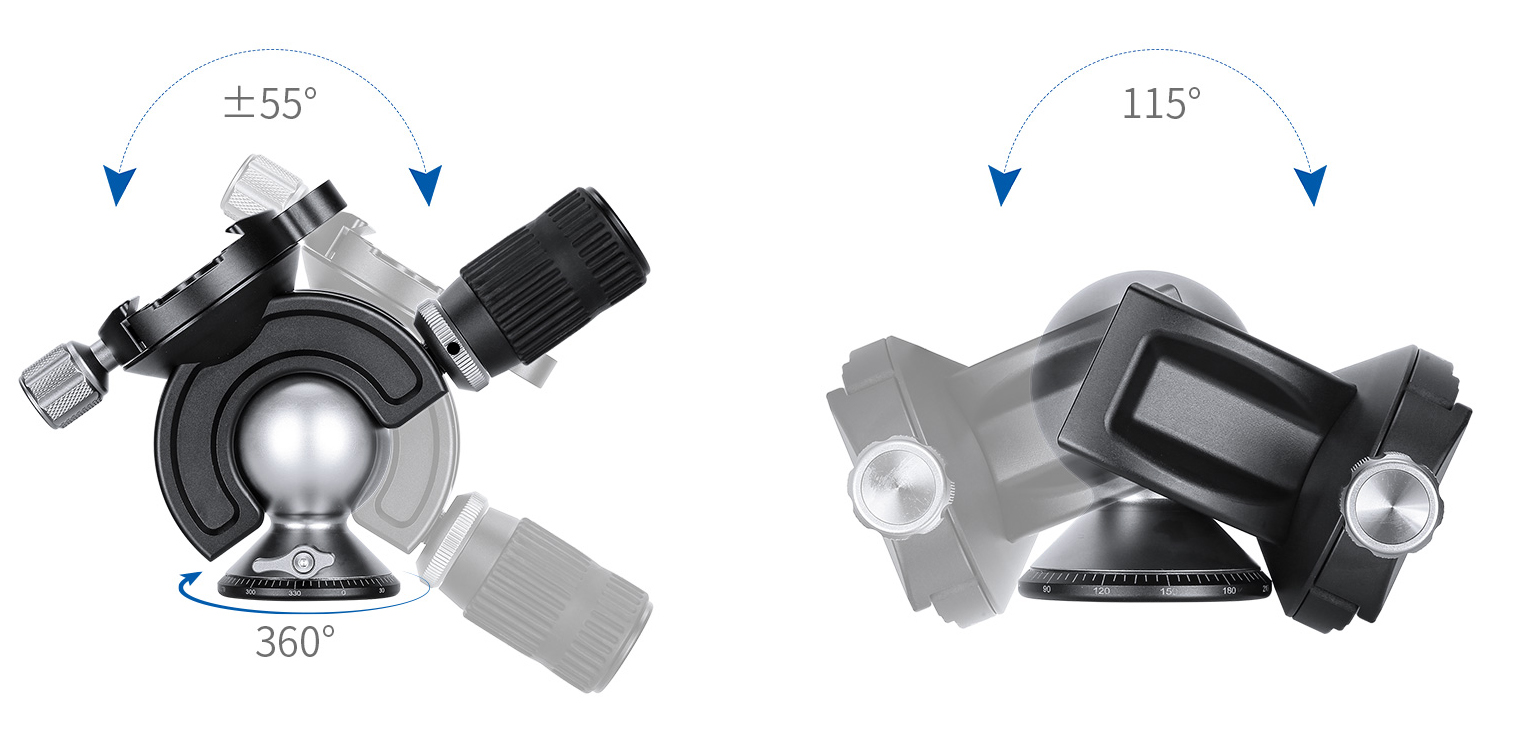 Rotule ball Leofoto MH-50 avec base panoramique