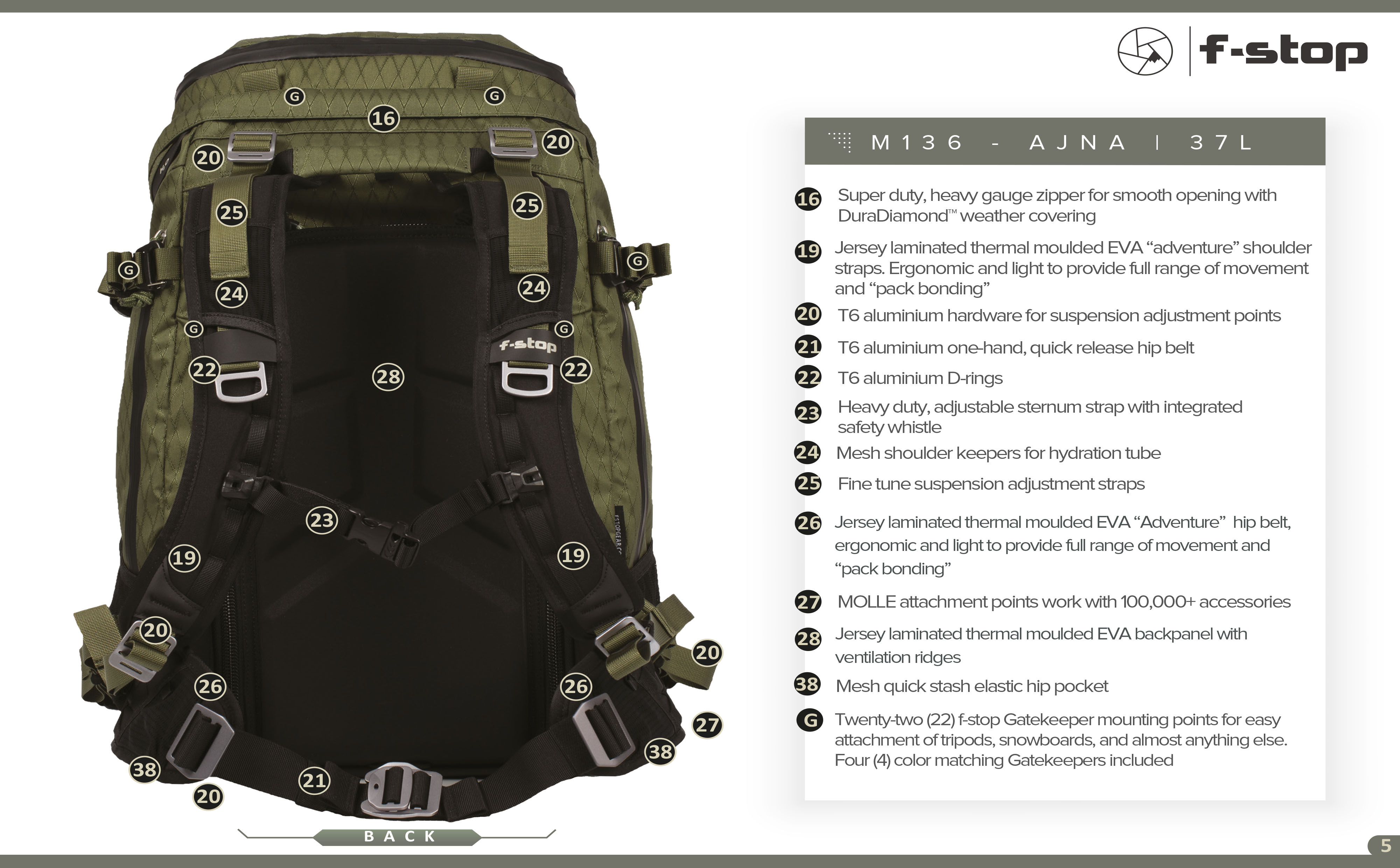 f-stop AJNA 37l DuraDiamond™ Rucksack Essentials Bundle -Cypress Green