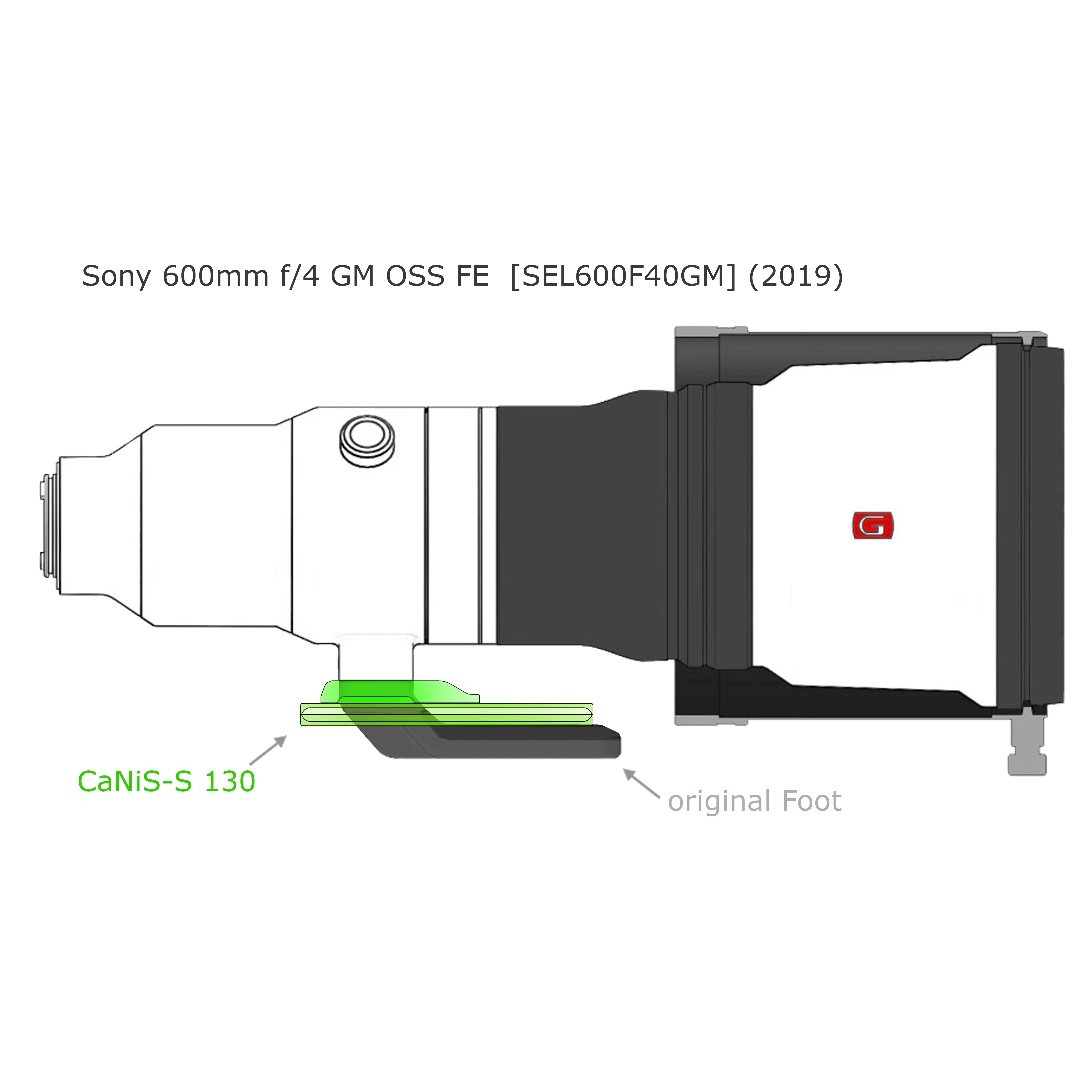 Modularer flacher Objektiv-Ersatzfuß CaNiS-S 130 für Teleobjektive von Nikon-Canon-Sony-Sigma OP-130 (130 mm) 2 x QD  - CaNiS-S (flach) - Objektiv-Platte: OP-130 (130 mm) 2 x QD  | Objektiv-Sockel: Canon / Nikon / Sony / Sigma (flach)