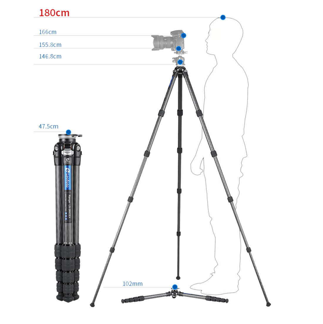 Leofoto LS-285CEX Ranger carbon tripod with integrated leveling