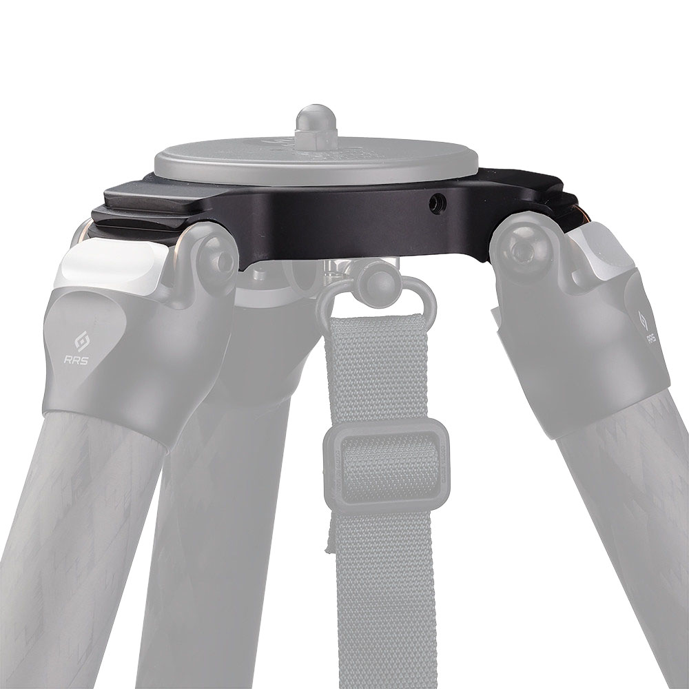 Really Right Stuff Stativschulter-Umbau-Set (von TFC auf TVC) Serie 4 - für RRS TVC-Stativserie: Serie 4