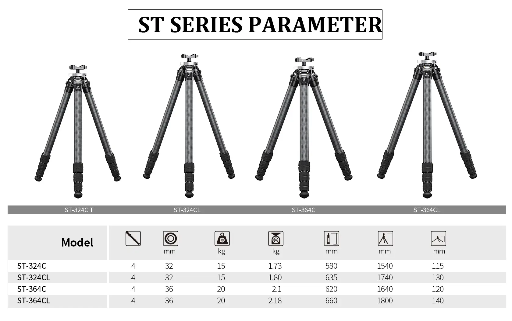 Leofoto ST-324CL Karbon Dreibeinstativ mit integriertem Kugelkopf (Arca & Picatinny)