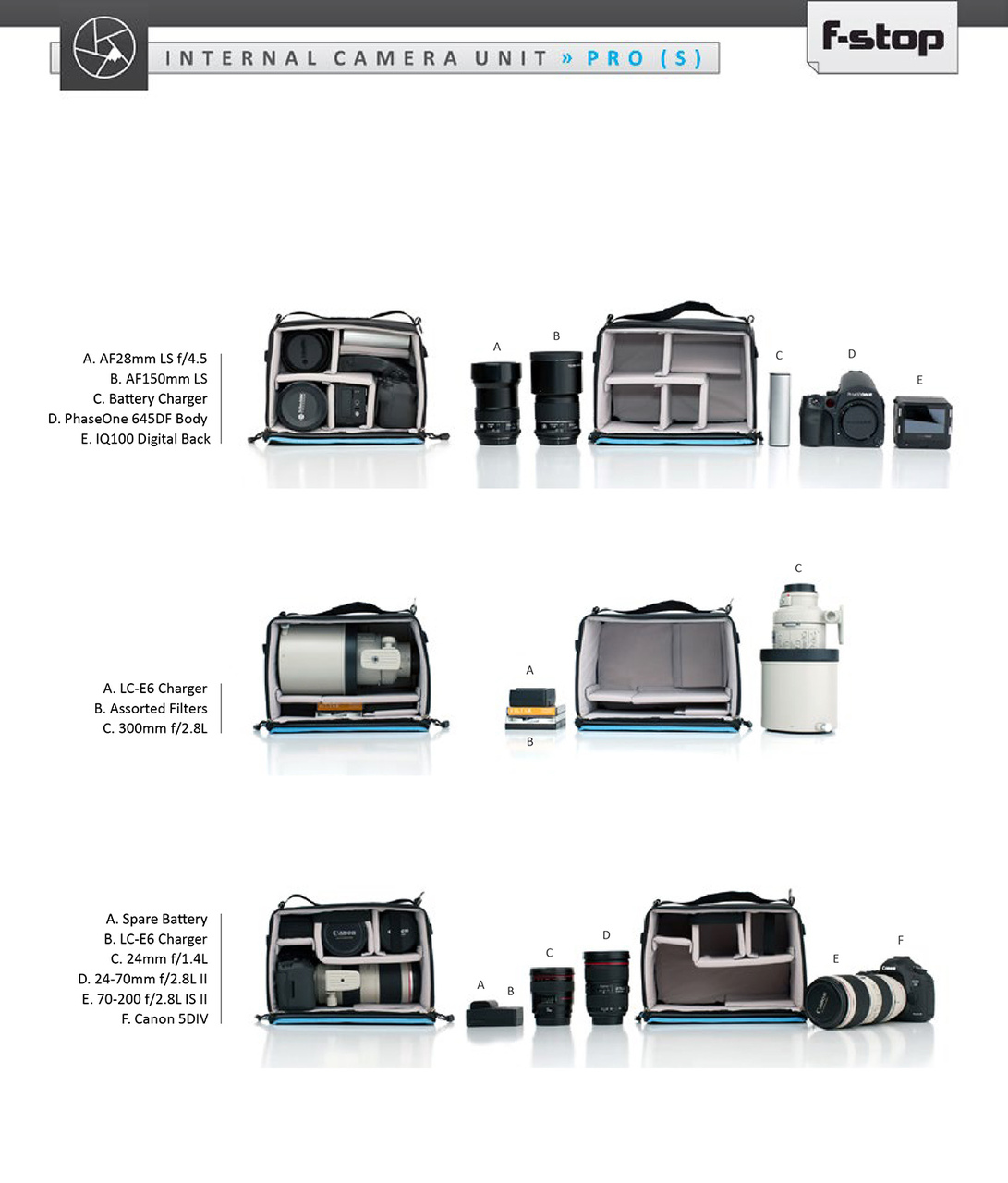 f-stop ICU Pro Small Kameratascheneinsatz
