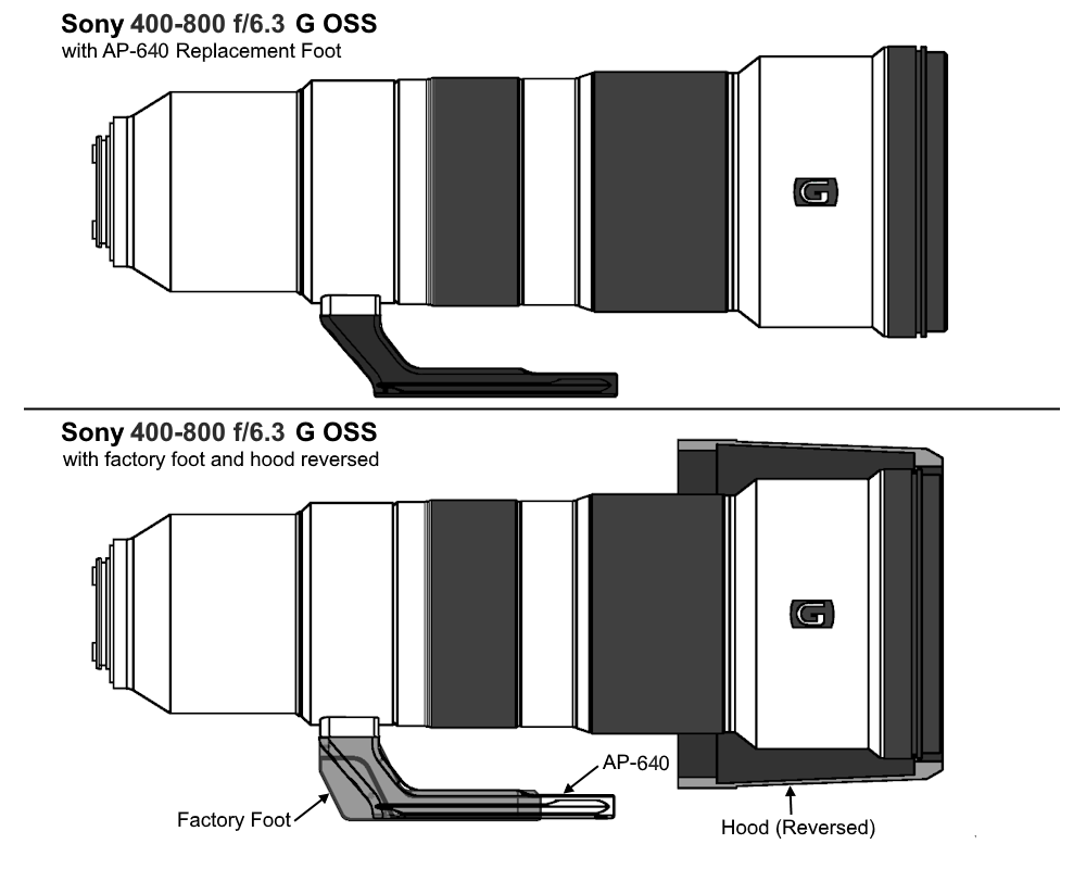 Wimberley AP-640 Objektiv-Ersatzfuß für Sony FE 400–800mm f/6.3-8 G OSS