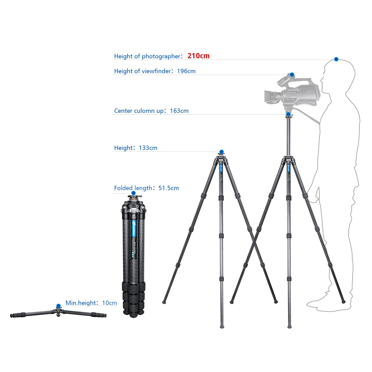 Treppiede in carbonio Leofoto LO-324C con colonna centrale livellabile