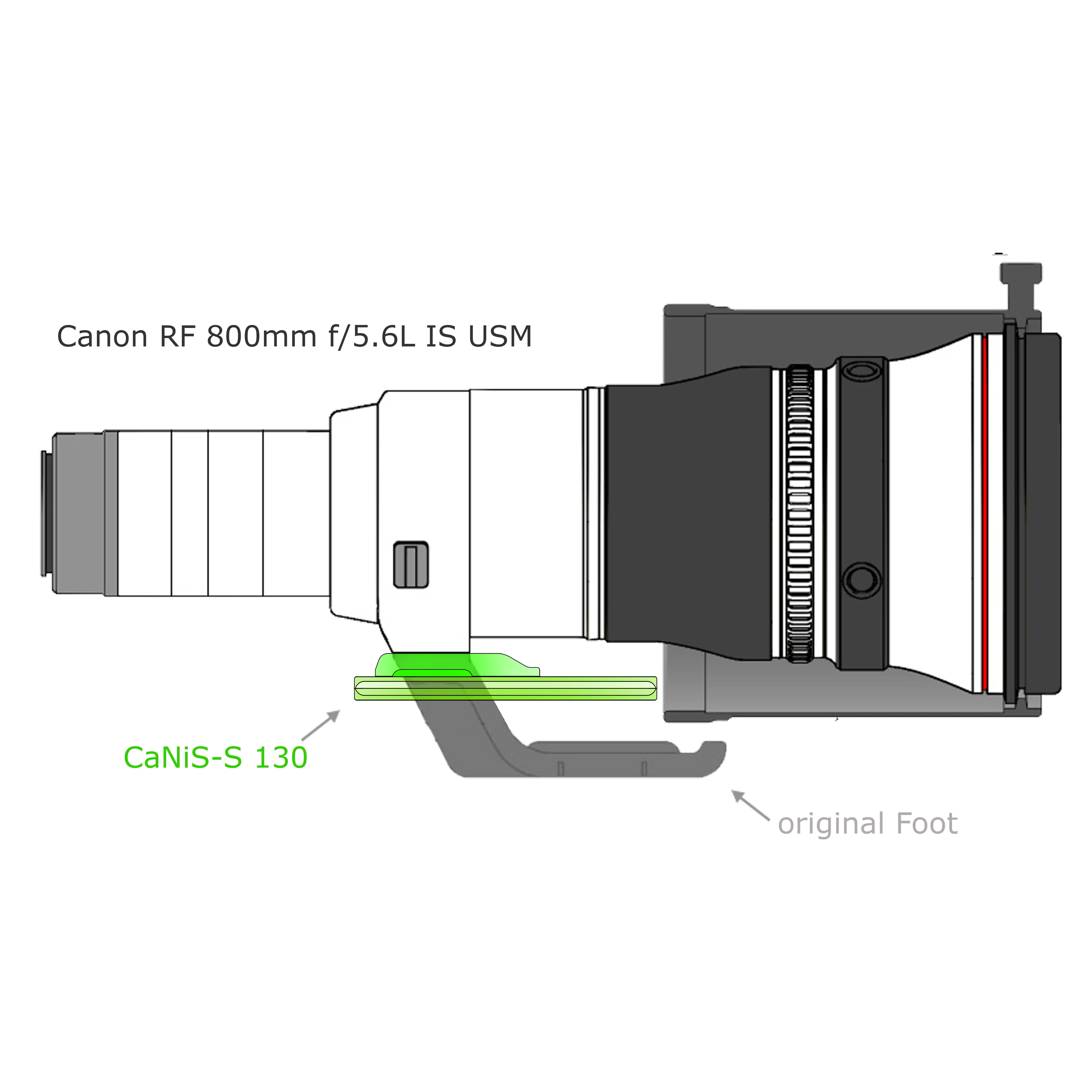 Modularer flacher Objektiv-Ersatzfuß CaNiS-S 130 für Teleobjektive von Nikon-Canon-Sony-Sigma OP-130 (130 mm) 2 x QD  - CaNiS-S (flach) - Objektiv-Platte: OP-130 (130 mm) 2 x QD  | Objektiv-Sockel: Canon / Nikon / Sony / Sigma (flach)