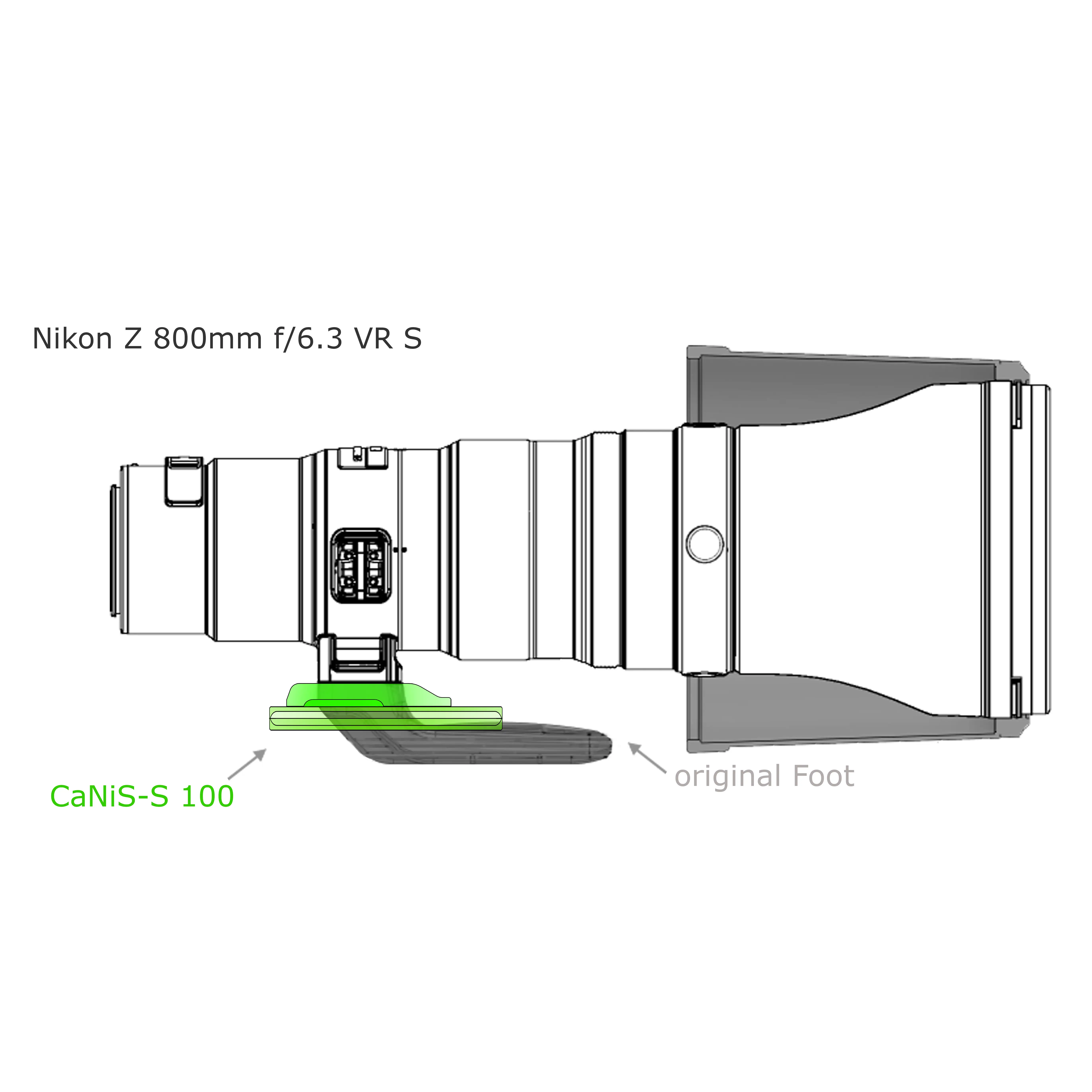 Modular flat lens replacement foot CaNiS-S 100 for telephoto lenses Nikon-Canon-Sony-Sigma OP-100 (100 mm) 2 x QD - CaNiS-S (flat) - Lens base: Canon / Nikon / Sony / Sigma (flat) | Lens plate: OP-100 (100 mm) 2 x QD
