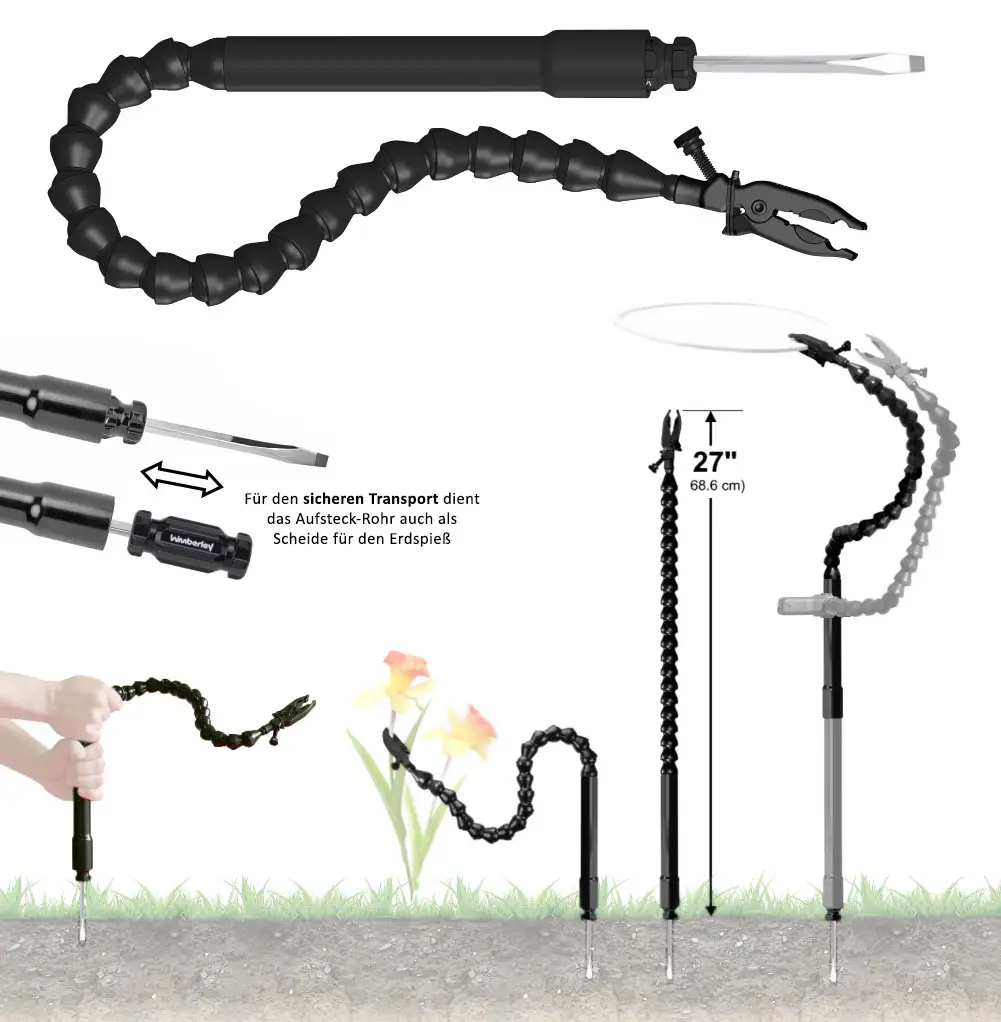 Makrozubehör von Wimberley, die Plamp-Family