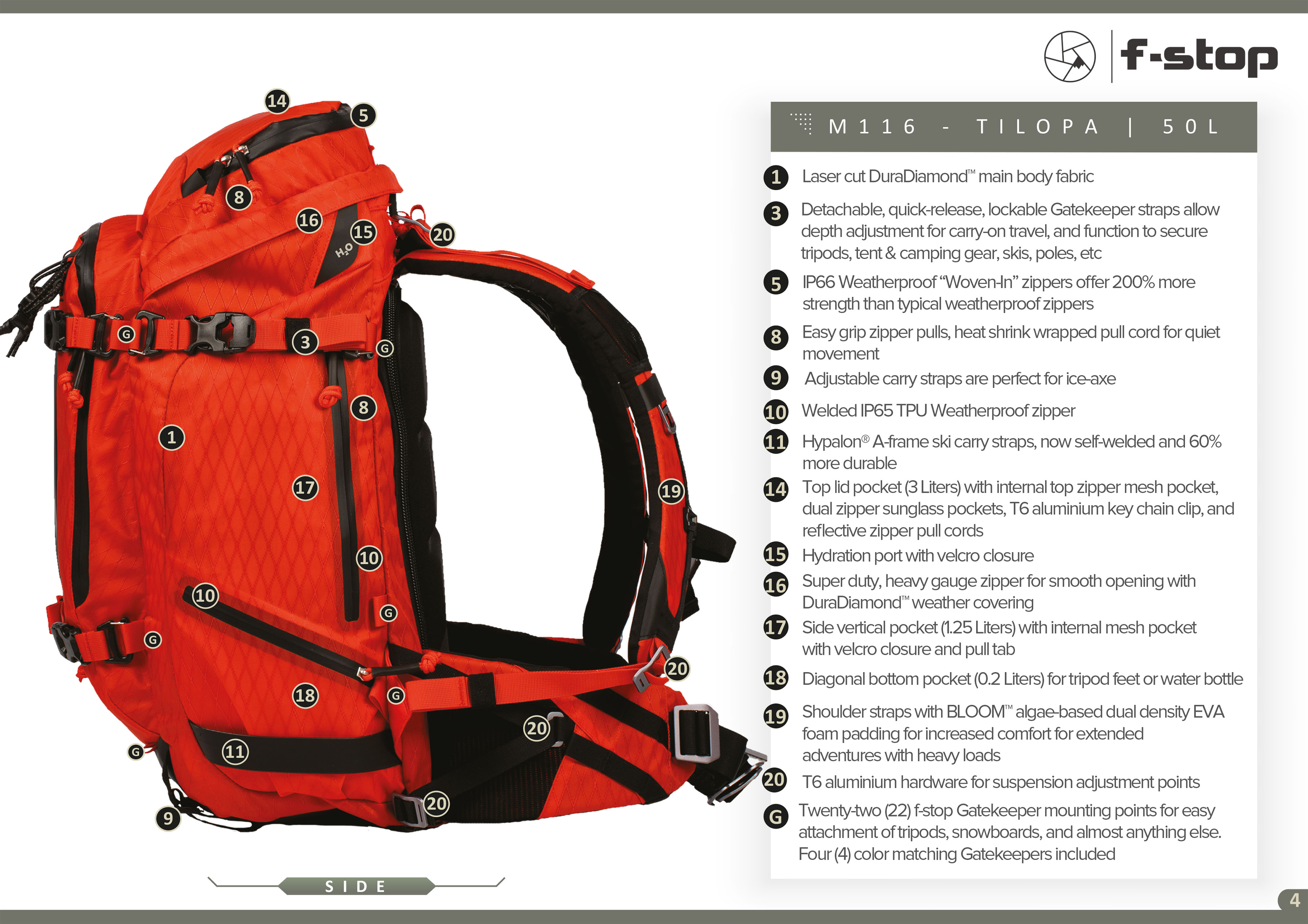 f-stop TILOPA 50L DuraDiamond™ Rucksack Essentials Bundle - Cypress Green