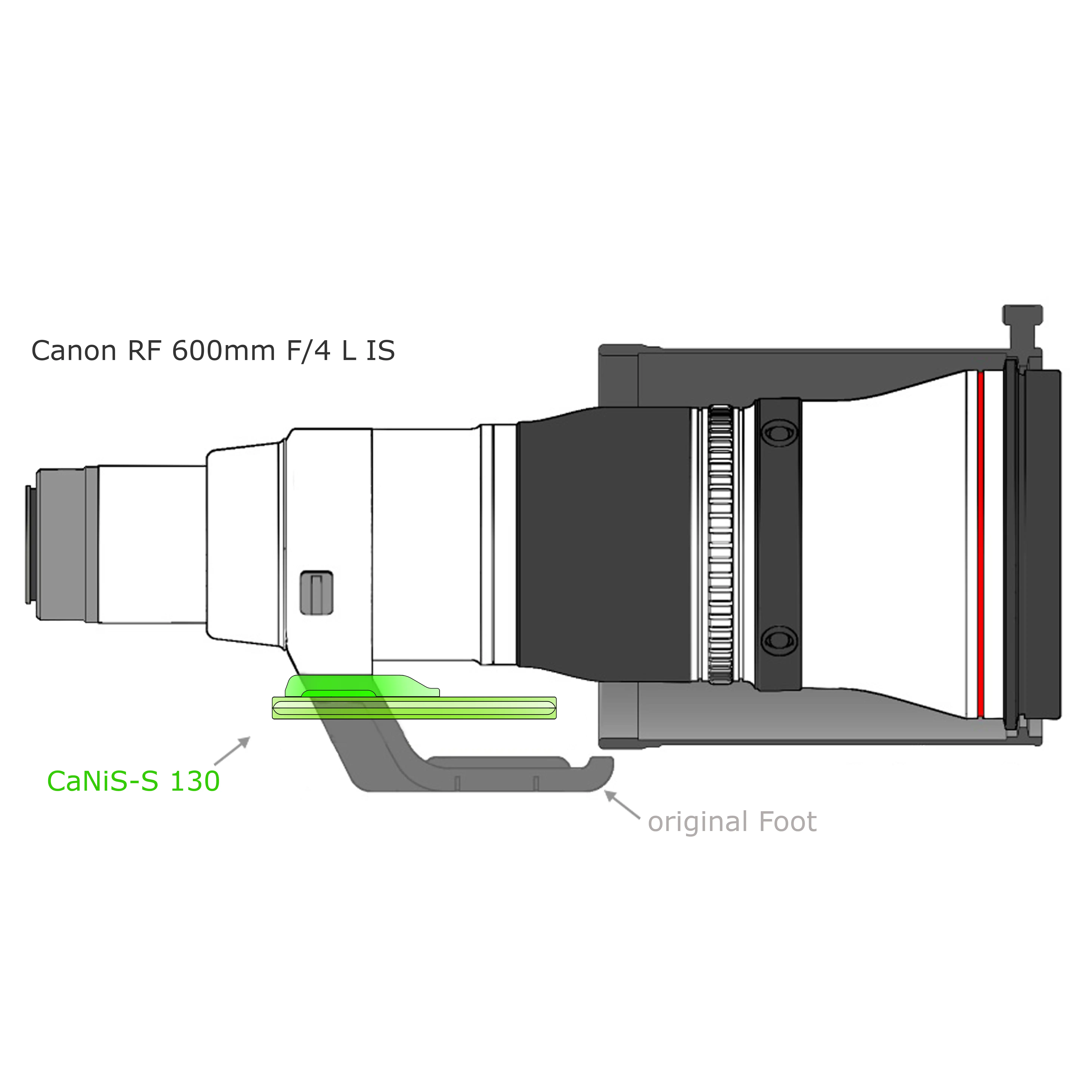 Modularer flacher Objektiv-Ersatzfuß CaNiS-S 130 für Teleobjektive von Nikon-Canon-Sony-Sigma OP-130 (130 mm) 2 x QD  - CaNiS-S (flach) - Objektiv-Platte: OP-130 (130 mm) 2 x QD  | Objektiv-Sockel: Canon / Nikon / Sony / Sigma (flach)