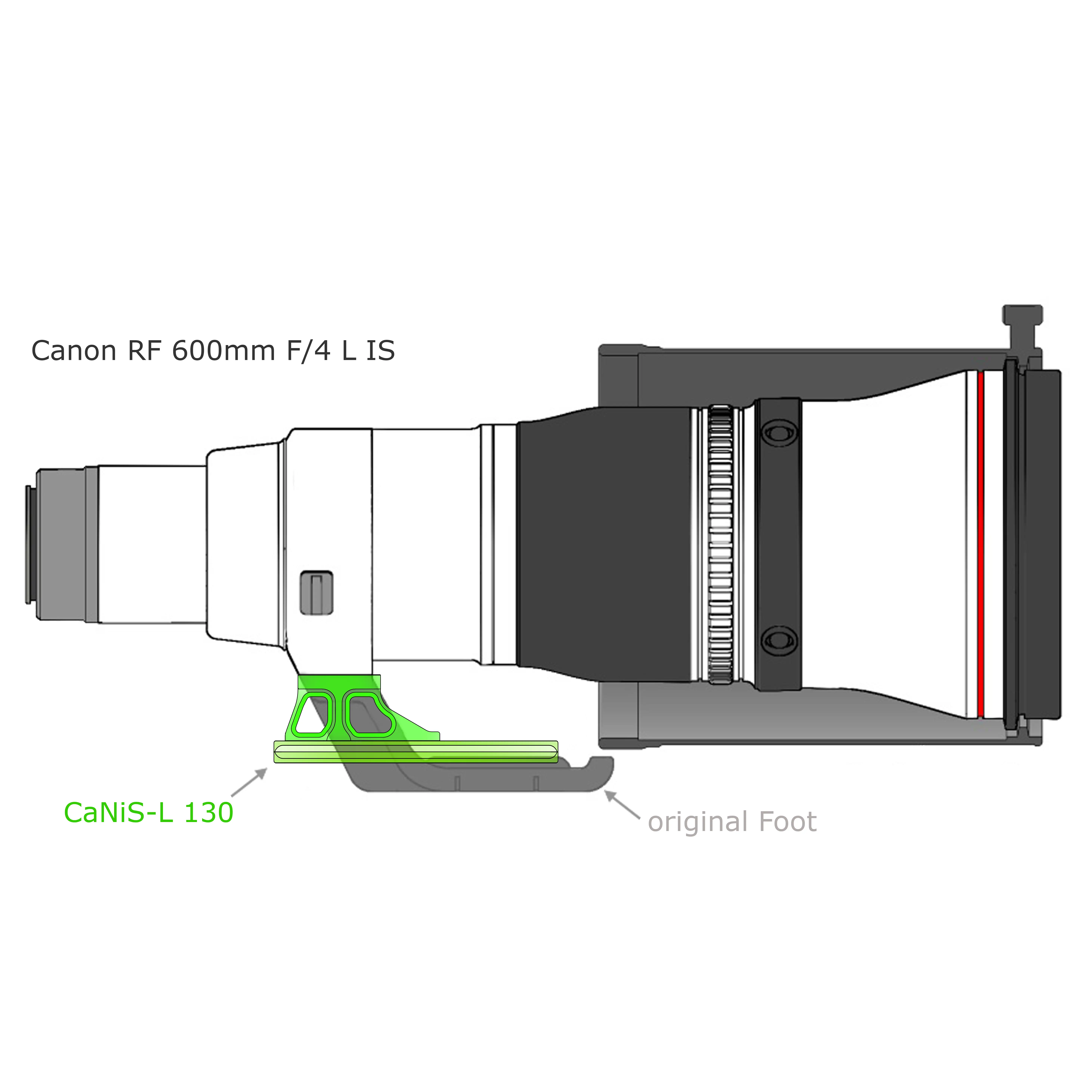Modularer Objektiv-Ersatzfuß CaNiS-L 130 für Teleobjektive von Nikon-Canon-Sony-Sigma OP-130 (130 mm) 2 x QD  - CaNiS-L (hoch) - Objektiv-Platte: OP-130 (130 mm) 2 x QD  | Objektiv-Sockel: Canon / Nikon / Sony / Sigma (hoch)