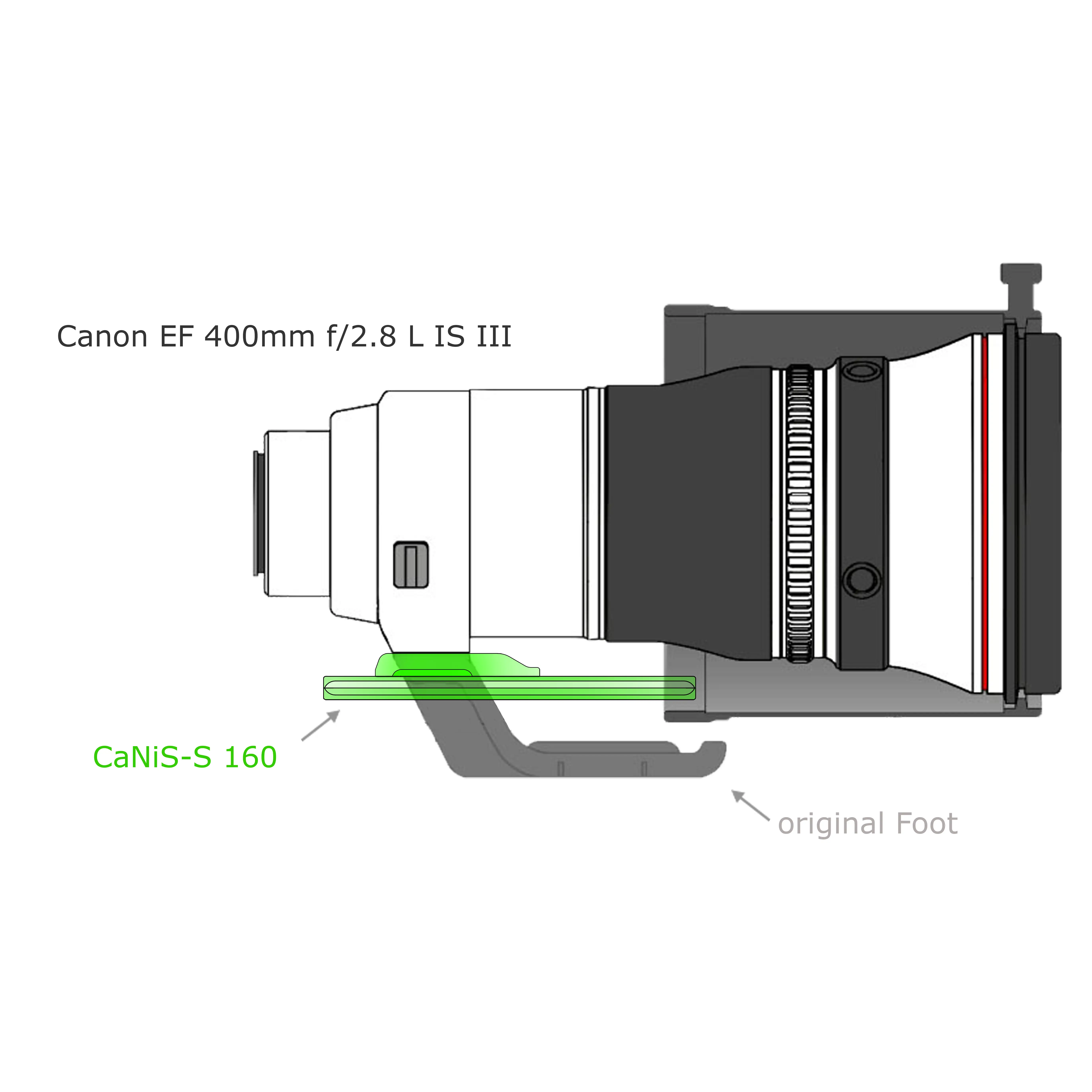 Modularer flacher Objektiv-Ersatzfuß CaNiS-S 160 für Teleobjektive von Nikon-Canon-Sony-Sigma OP-160 (160 mm) 2 x QD  - CaNiS-S (flach) - Objektiv-Platte: OP-160 (160 mm) 2 x QD  | Objektiv-Sockel: Canon / Nikon / Sony / Sigma (flach)