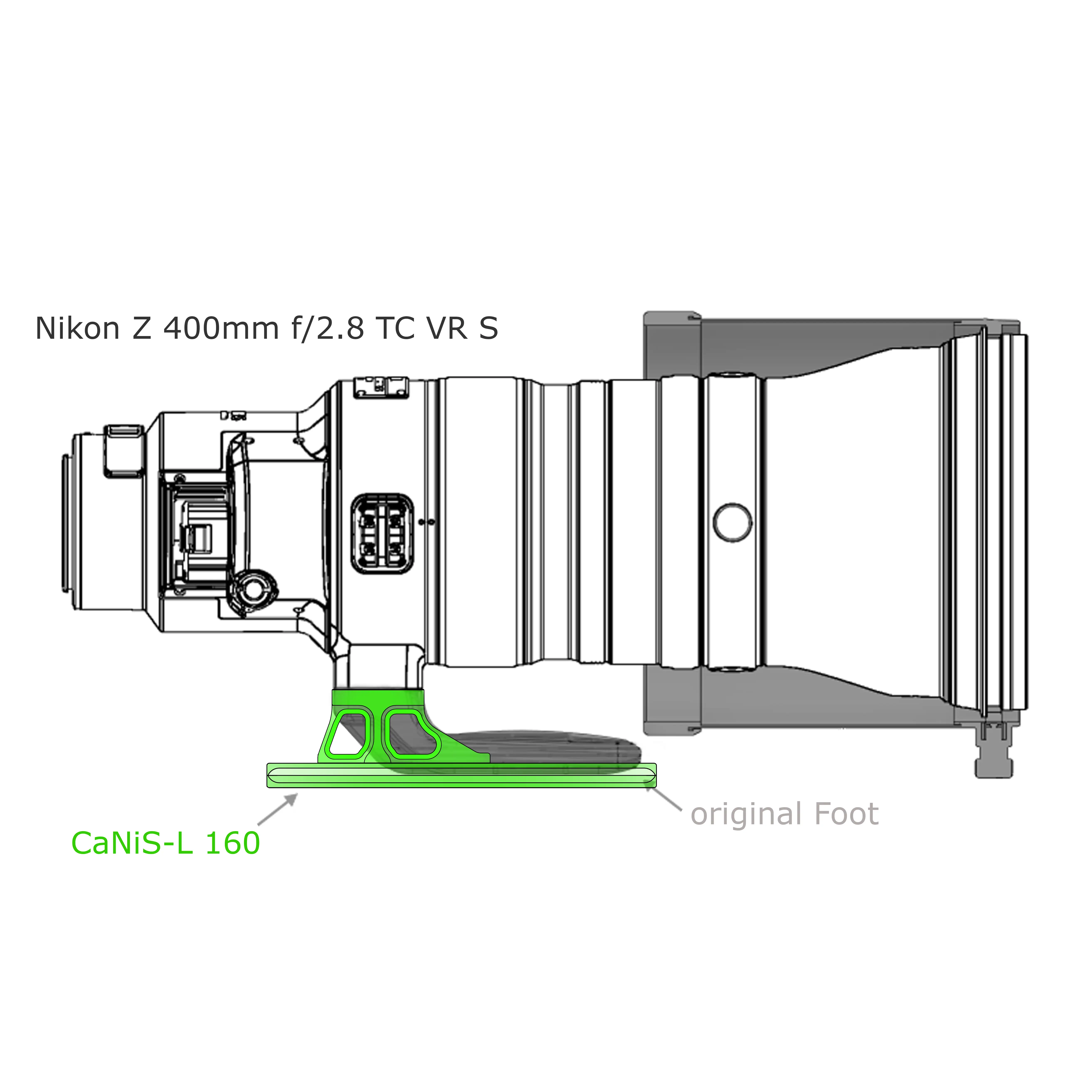 Pata de repuesto modular para objetivos CaNiS-L 160 para teleobjetivos de Nikon-Canon-Sony-Sigma - Lens base: Canon / Nikon / Sony / Sigma (alto) | Lens plate: OP-160 (160 mm) 2 x QD