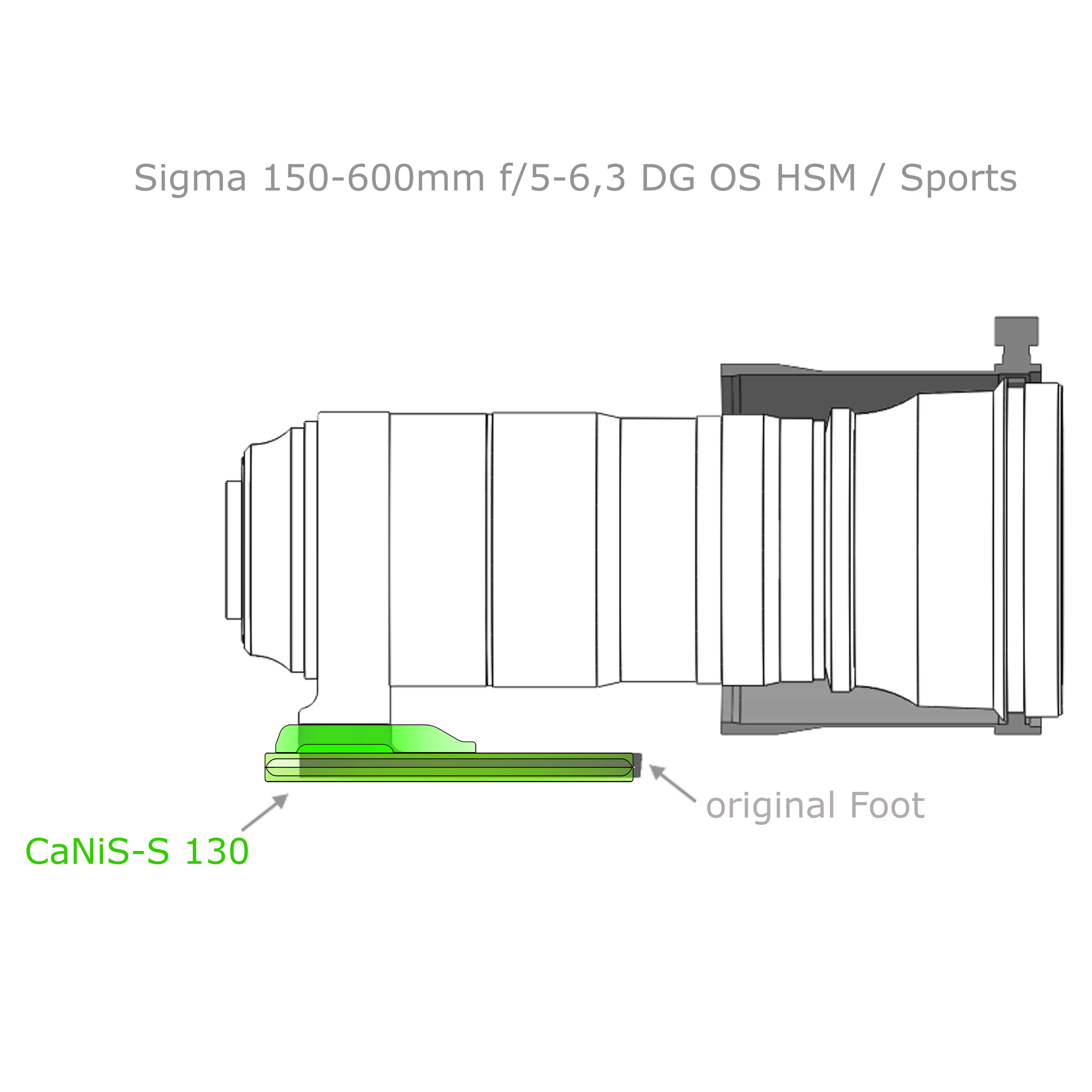 Modularer flacher Objektiv-Ersatzfuß CaNiS-S 130 für Teleobjektive von Nikon-Canon-Sony-Sigma OP-130 (130 mm) 2 x QD  - CaNiS-S (flach) - Objektiv-Platte: OP-130 (130 mm) 2 x QD  | Objektiv-Sockel: Canon / Nikon / Sony / Sigma (flach)