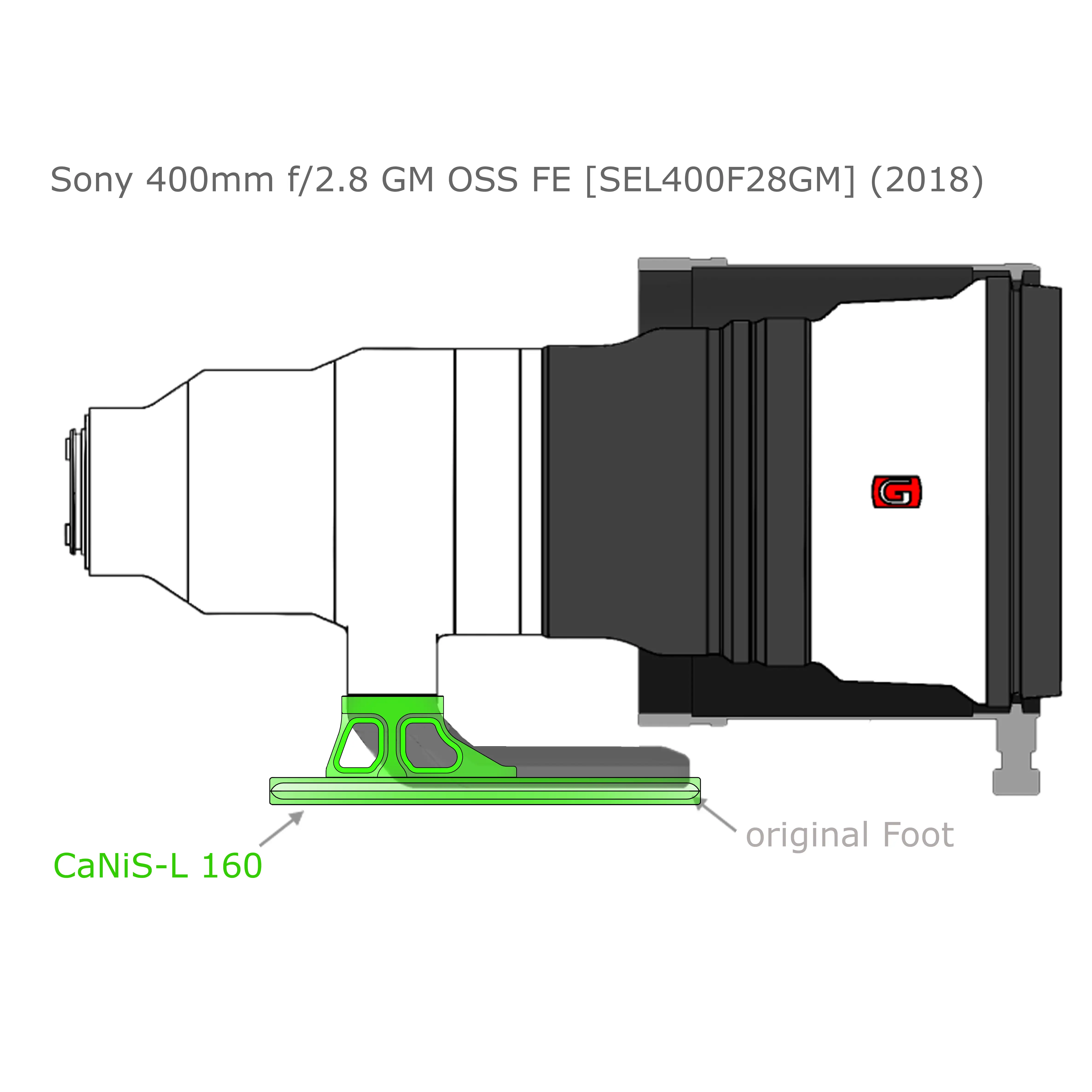 Pata de repuesto modular para objetivos CaNiS-L 160 para teleobjetivos de Nikon-Canon-Sony-Sigma - Lens base: Canon / Nikon / Sony / Sigma (alto) | Lens plate: OP-160 (160 mm) 2 x QD