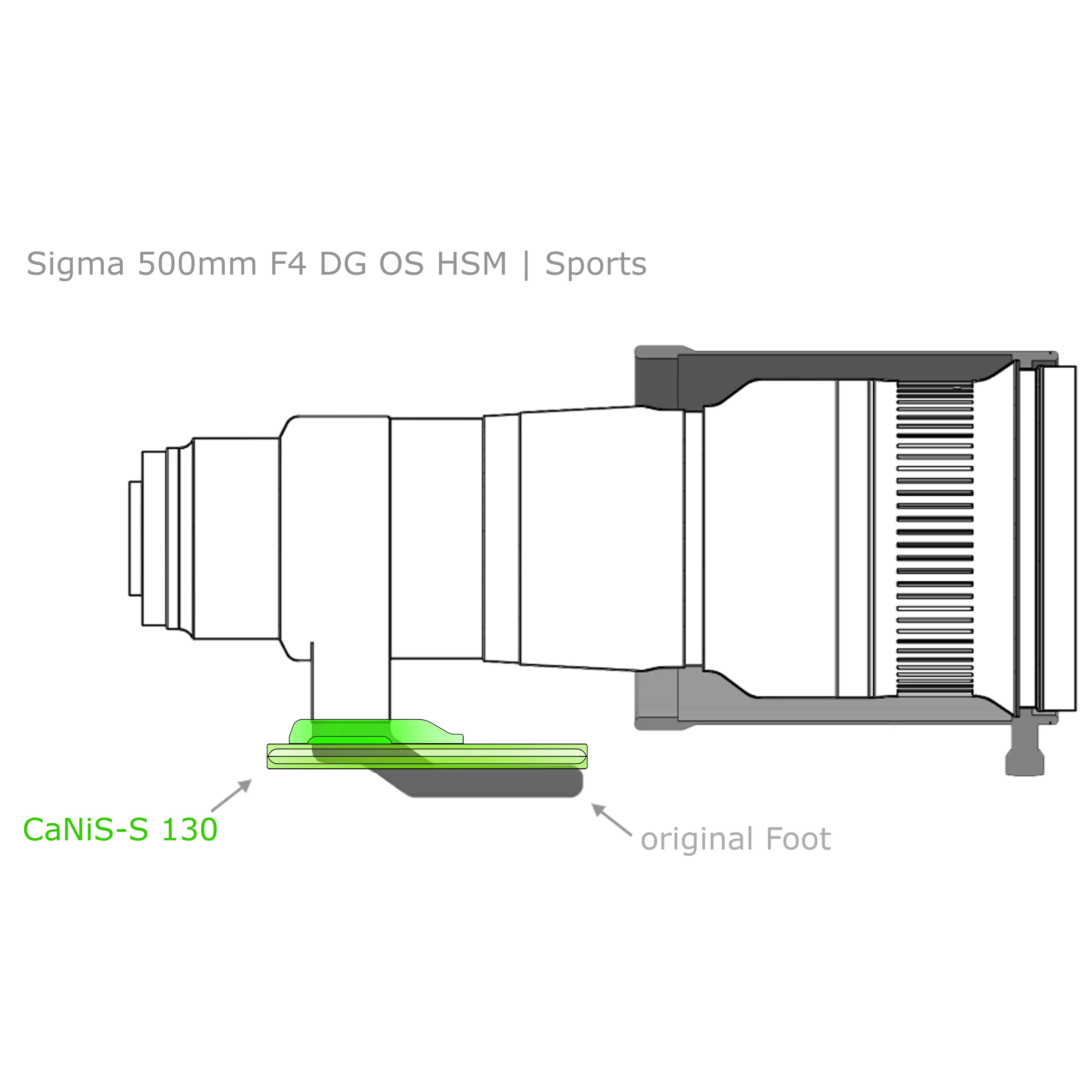 Modularer flacher Objektiv-Ersatzfuß CaNiS-S 130 für Teleobjektive von Nikon-Canon-Sony-Sigma OP-130 (130 mm) 2 x QD  - CaNiS-S (flach) - Objektiv-Platte: OP-130 (130 mm) 2 x QD  | Objektiv-Sockel: Canon / Nikon / Sony / Sigma (flach)