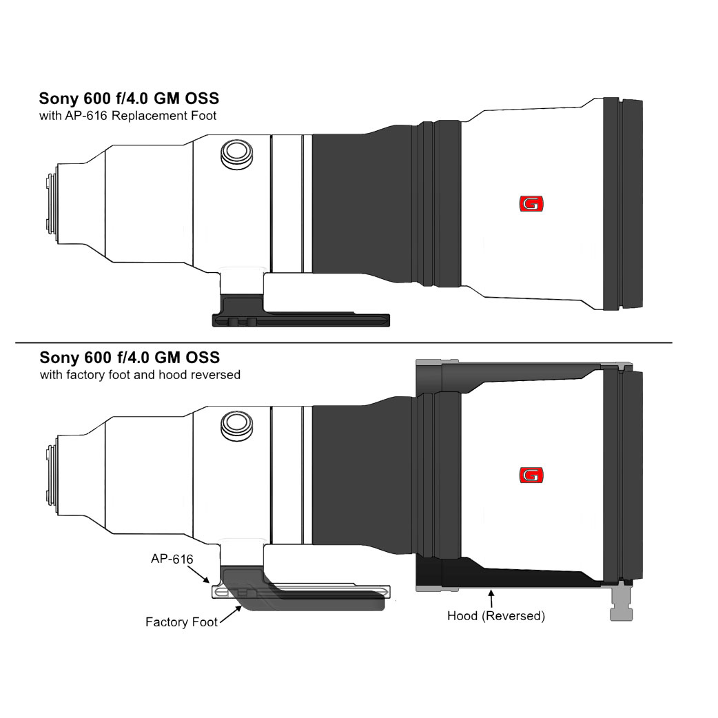 Wimberley AP-616 Objektiv-Ersatzfuß für Sony 600 F4 GM OSS