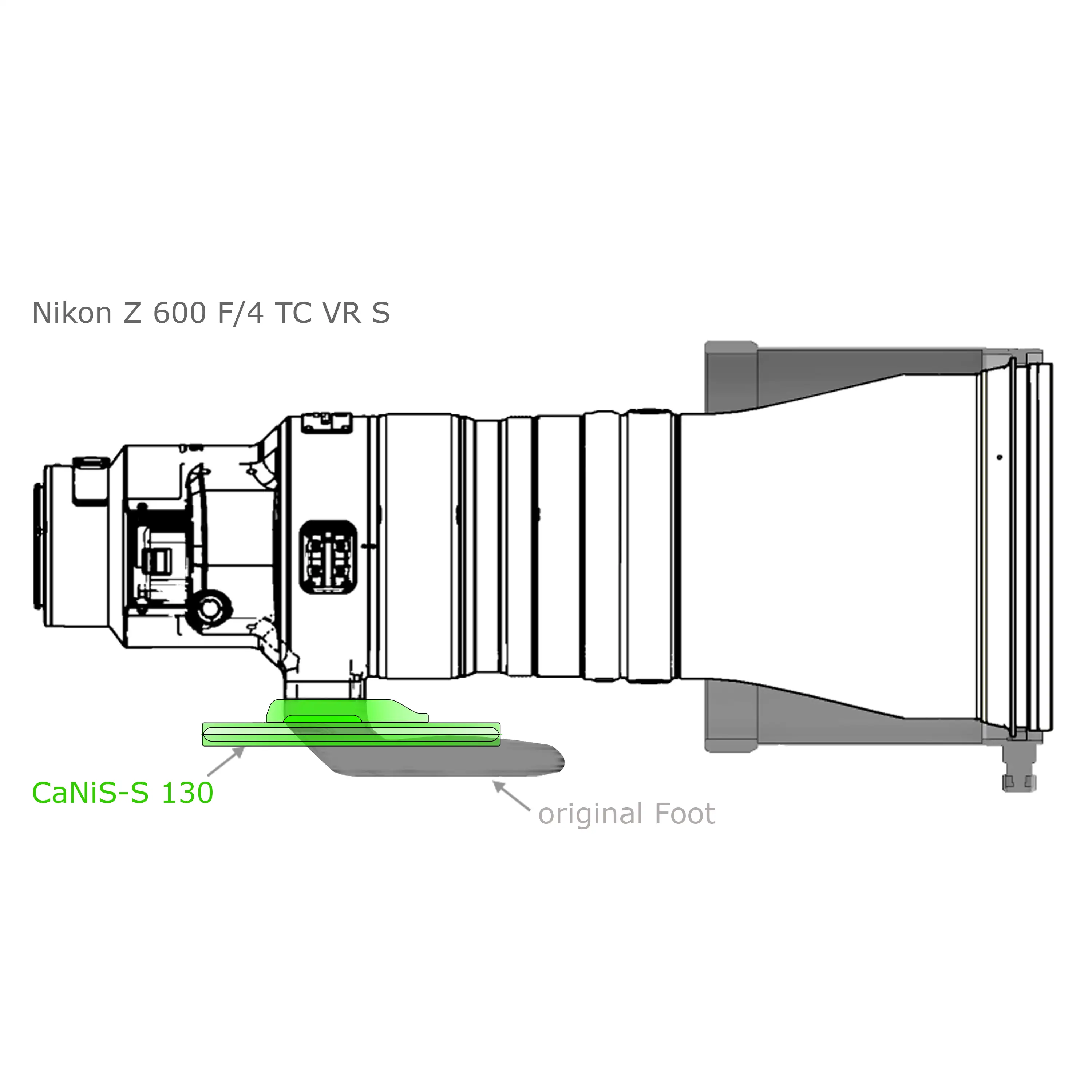 Modularer flacher Objektiv-Ersatzfuß CaNiS-S 130 für Teleobjektive von Nikon-Canon-Sony-Sigma OP-130 (130 mm) 2 x QD  - CaNiS-S (flach) - Objektiv-Platte: OP-130 (130 mm) 2 x QD  | Objektiv-Sockel: Canon / Nikon / Sony / Sigma (flach)
