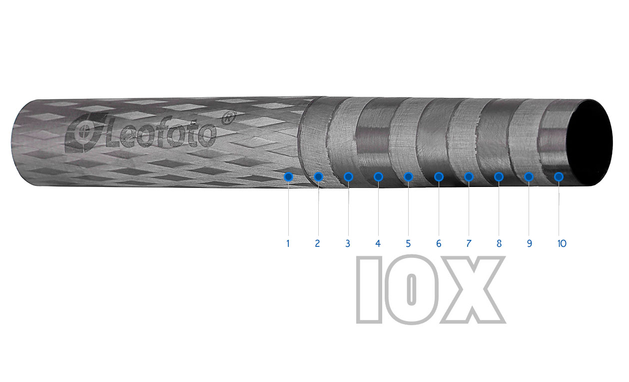 Leofoto DC322C colonna centrale - estensibile