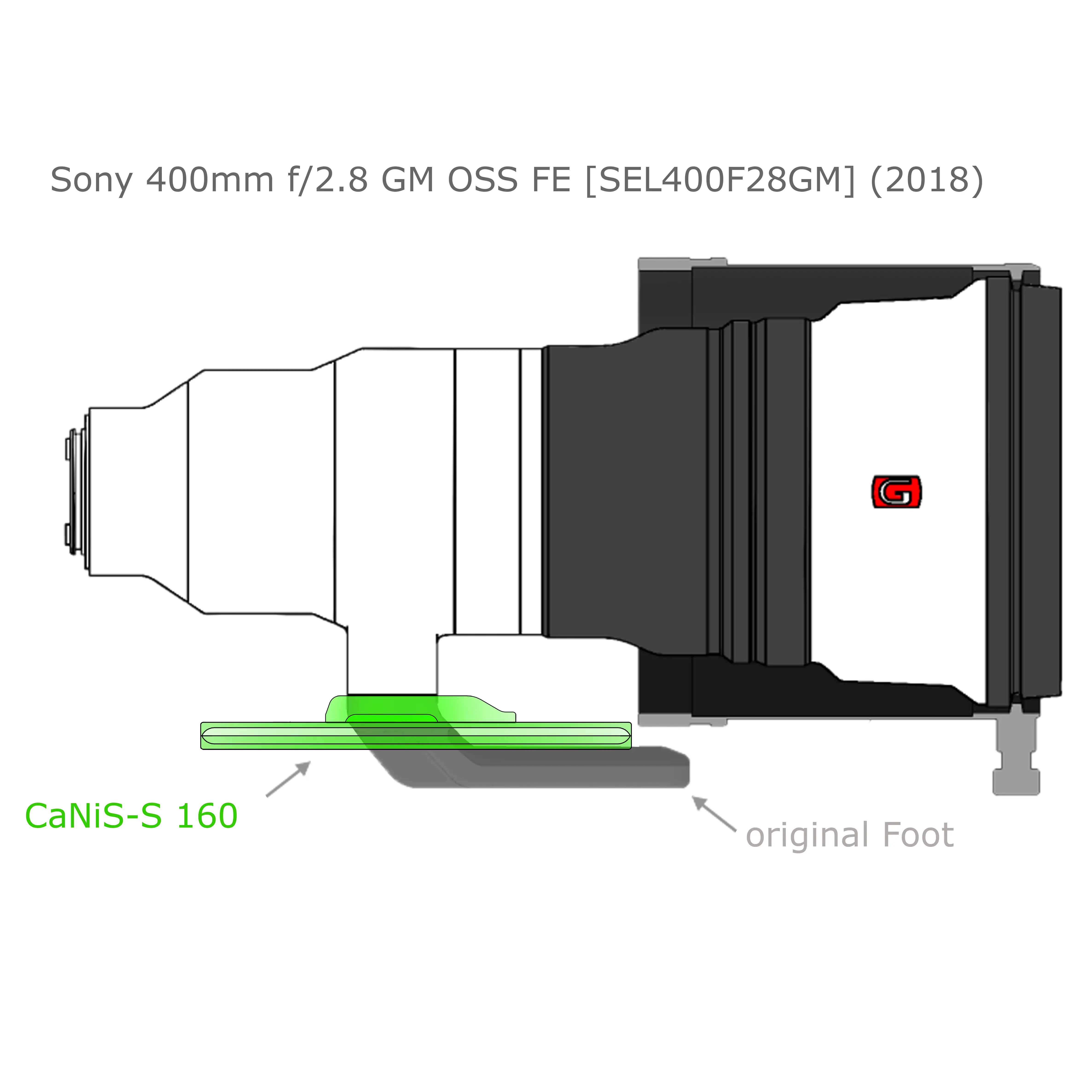 Modularer flacher Objektiv-Ersatzfuß CaNiS-S 160 für Teleobjektive von Nikon-Canon-Sony-Sigma OP-160 (160 mm) 2 x QD  - CaNiS-S (flach) - Objektiv-Platte: OP-160 (160 mm) 2 x QD  | Objektiv-Sockel: Canon / Nikon / Sony / Sigma (flach)
