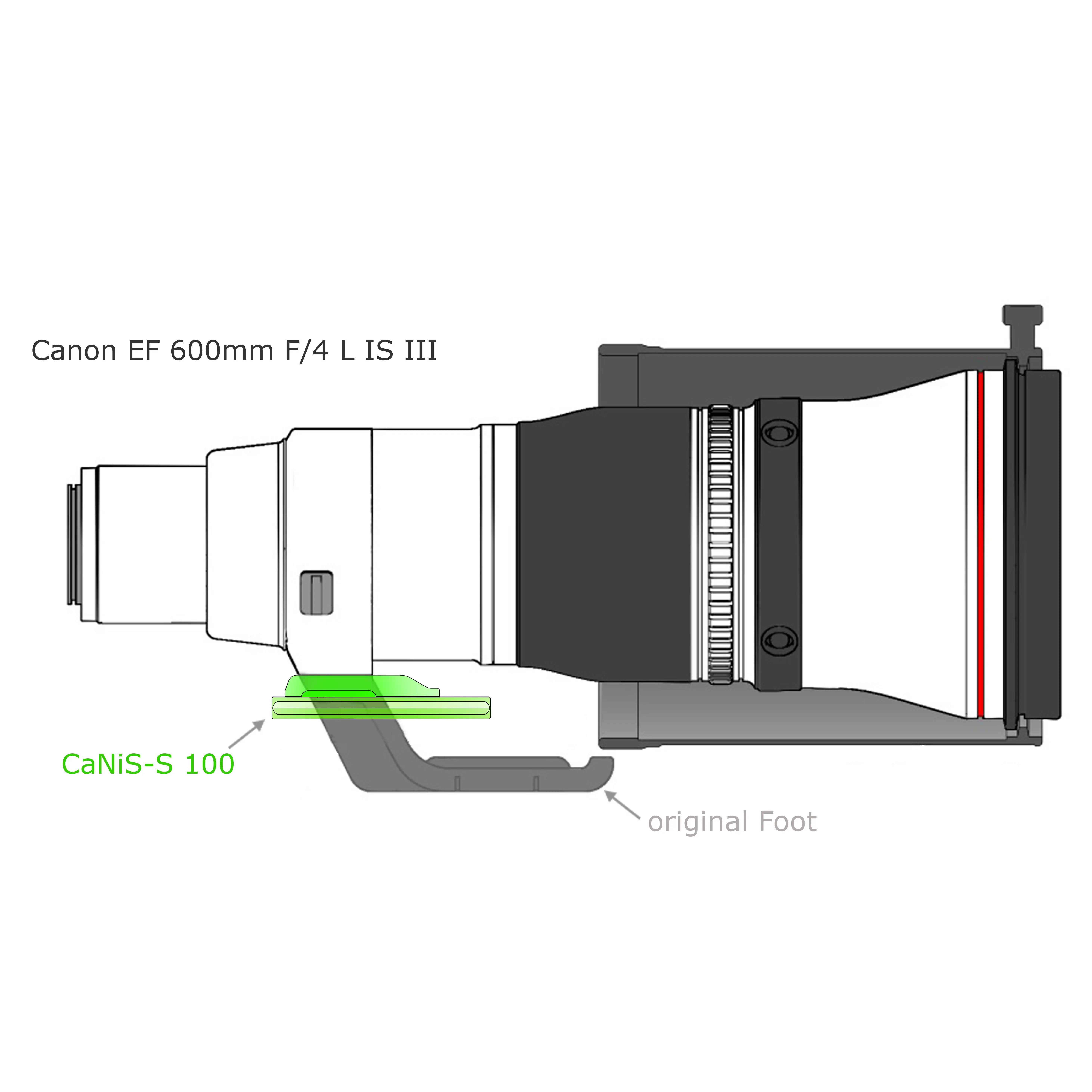 Modular flat lens replacement foot CaNiS-S 100 for telephoto lenses Nikon-Canon-Sony-Sigma OP-100 (100 mm) 2 x QD - CaNiS-S (flat) - Lens base: Canon / Nikon / Sony / Sigma (flat) | Lens plate: OP-100 (100 mm) 2 x QD