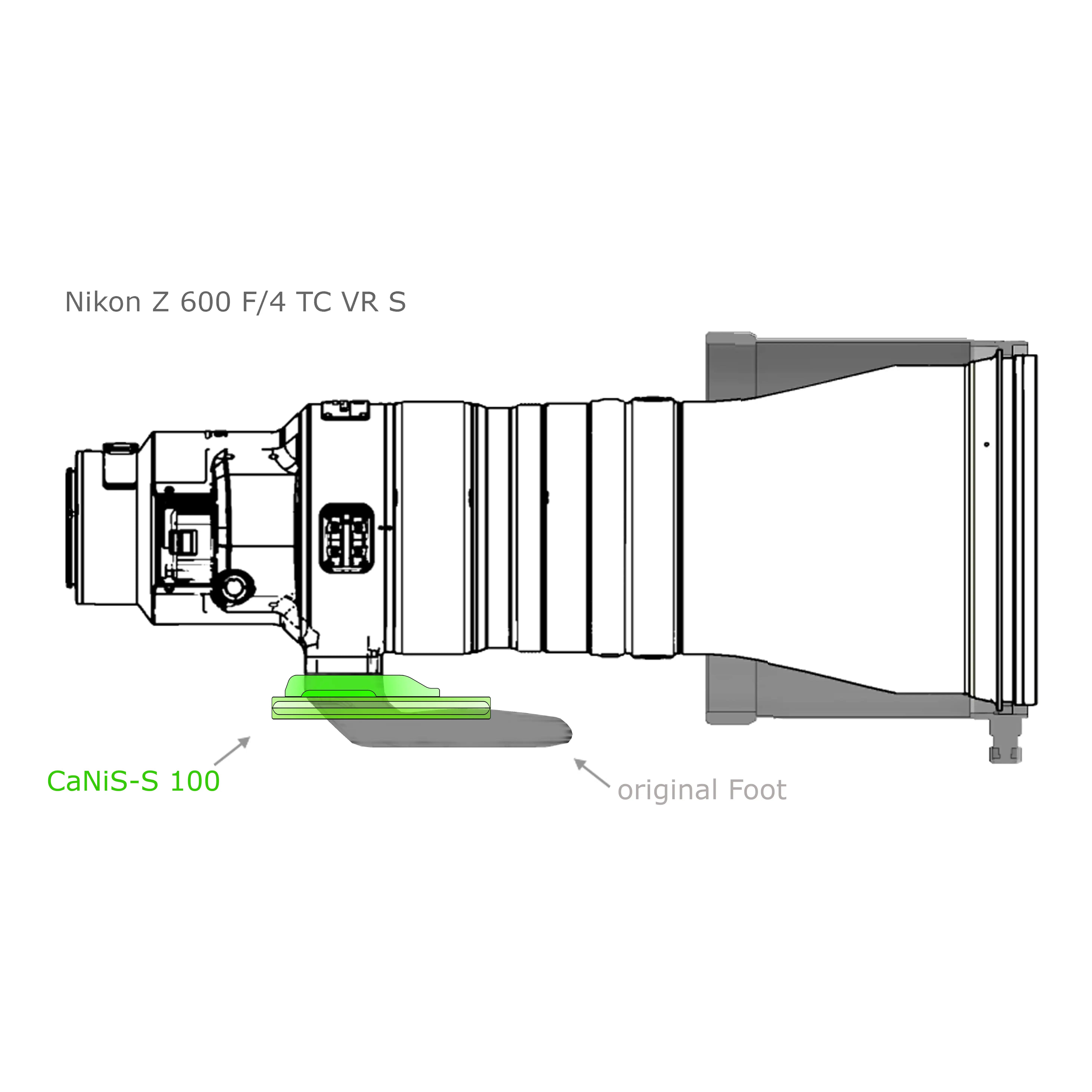 Modular flat lens replacement foot CaNiS-S 100 for telephoto lenses Nikon-Canon-Sony-Sigma OP-100 (100 mm) 2 x QD - CaNiS-S (flat) - Lens base: Canon / Nikon / Sony / Sigma (flat) | Lens plate: OP-100 (100 mm) 2 x QD