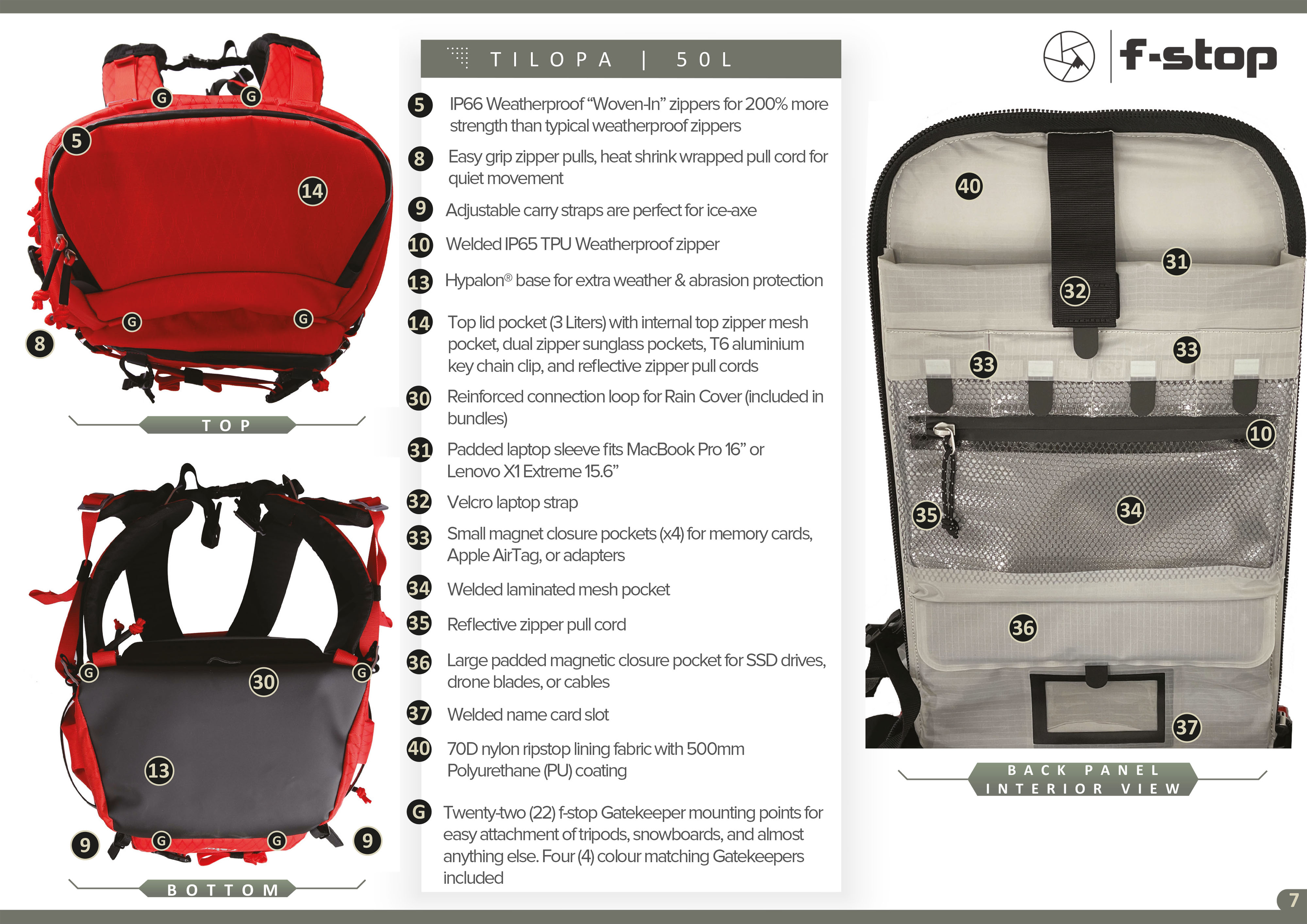 f-stop TILOPA 50L DuraDiamond™ Rucksack Essentials Bundle - Cypress Green