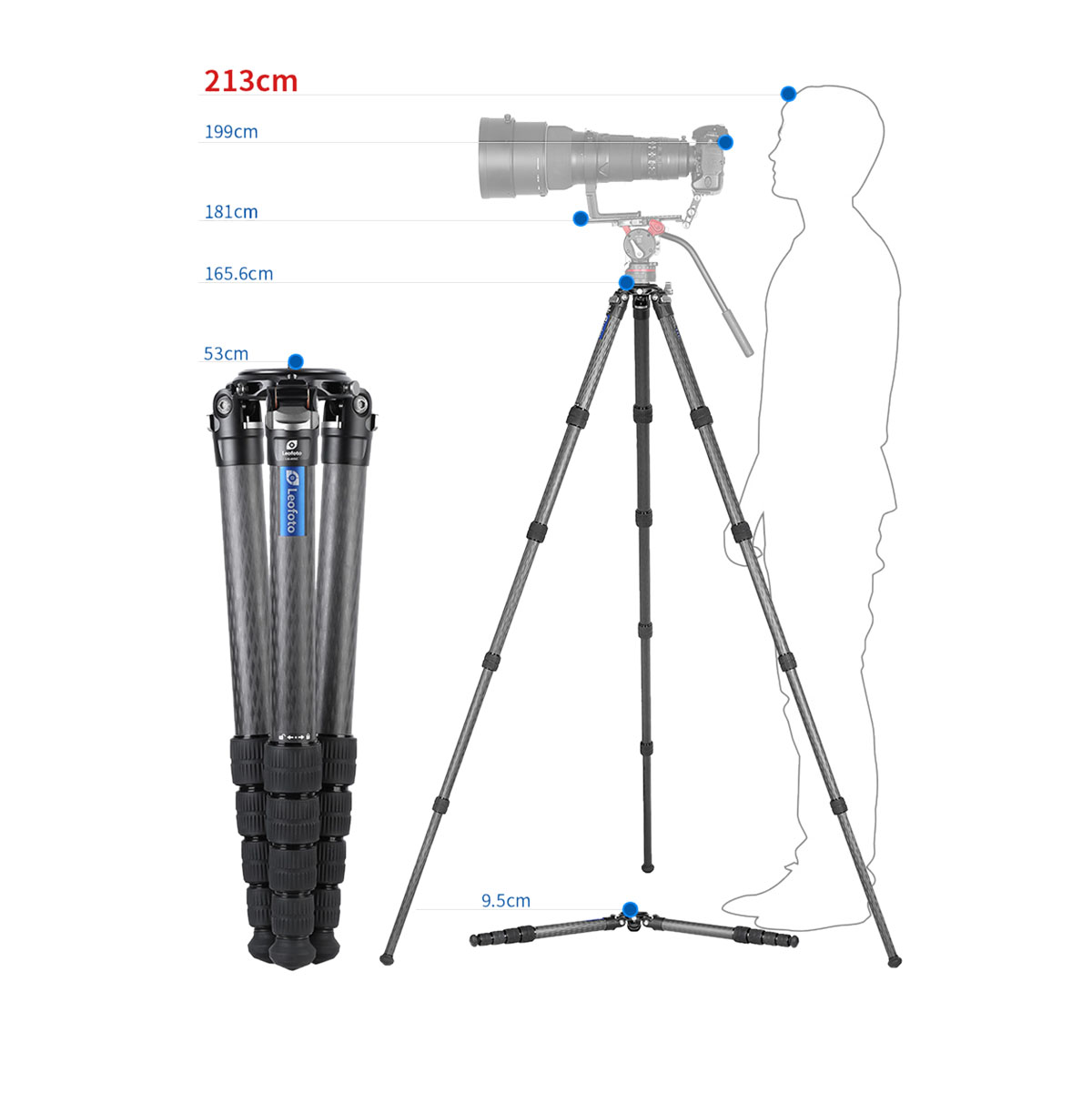 Leofoto LM-405C Summit Karbon-Stativ