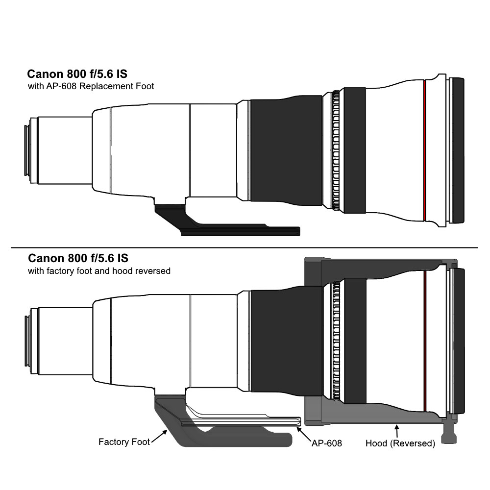 Wimberley AP-608 Replacement Lens Foot