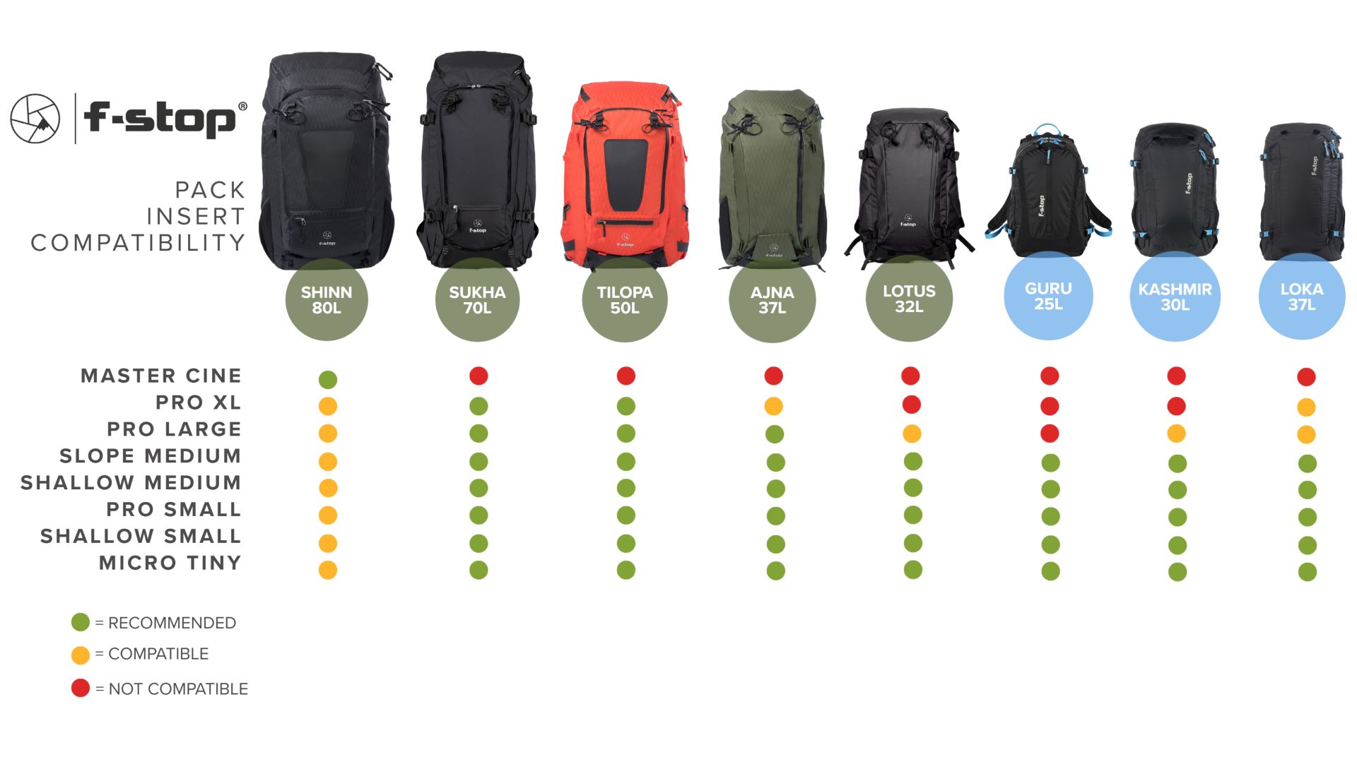 f-stop AJNA 37l DuraDiamond™ Rucksack -Cypress Green