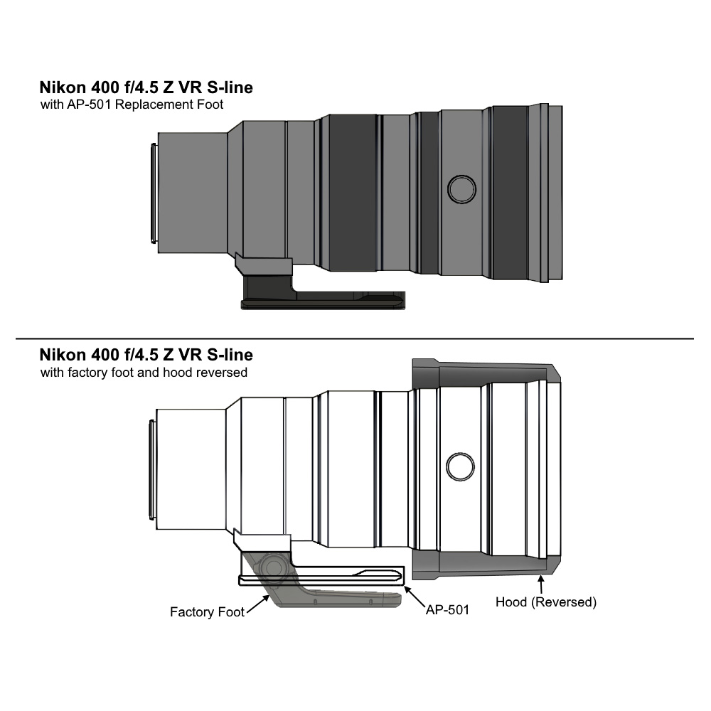 Pata de repuesto para lente Wimberley AP-501 para objetivos Nikon Z