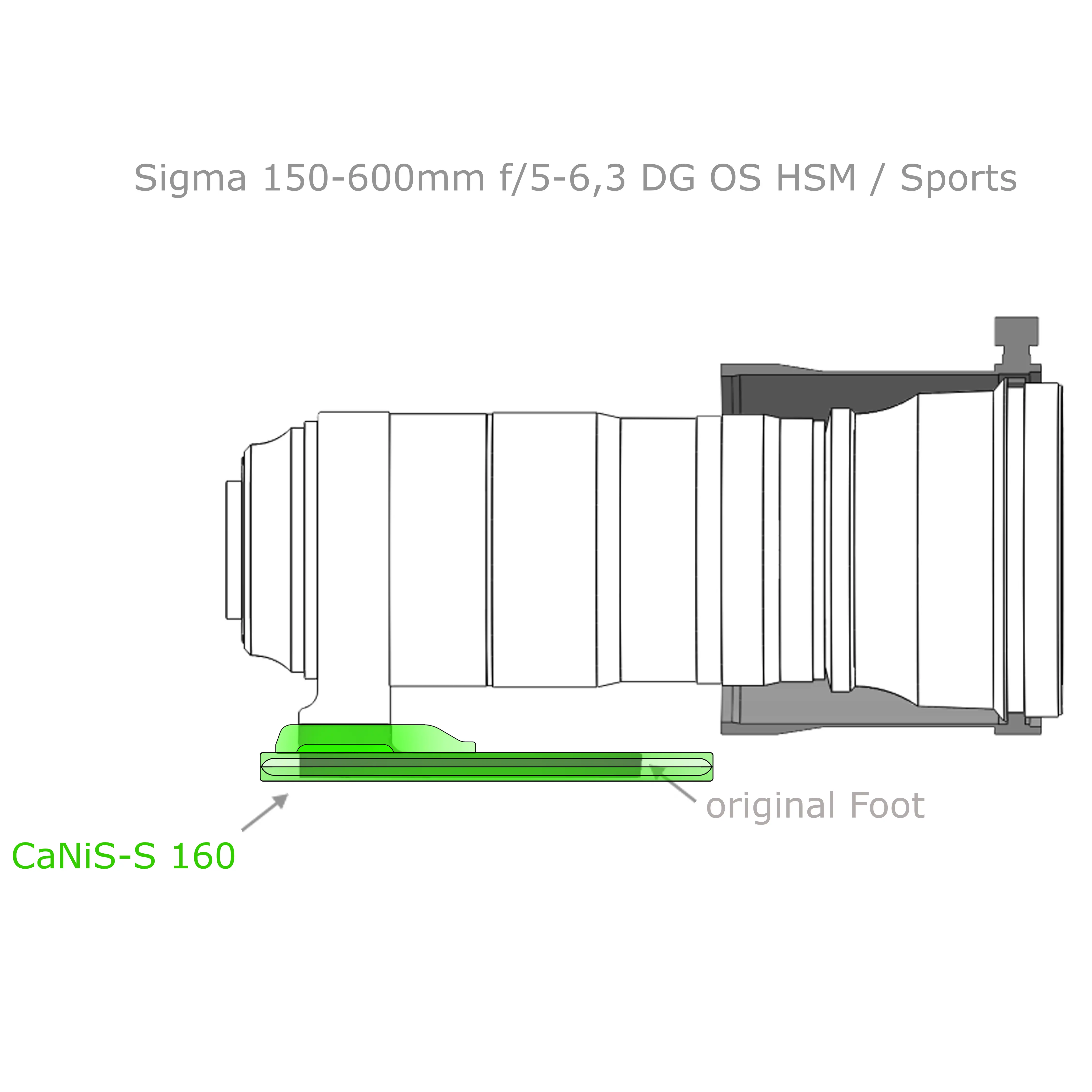 Modularer flacher Objektiv-Ersatzfuß CaNiS-S 160 für Teleobjektive von Nikon-Canon-Sony-Sigma OP-160 (160 mm) 2 x QD  - CaNiS-S (flach) - Objektiv-Platte: OP-160 (160 mm) 2 x QD  | Objektiv-Sockel: Canon / Nikon / Sony / Sigma (flach)