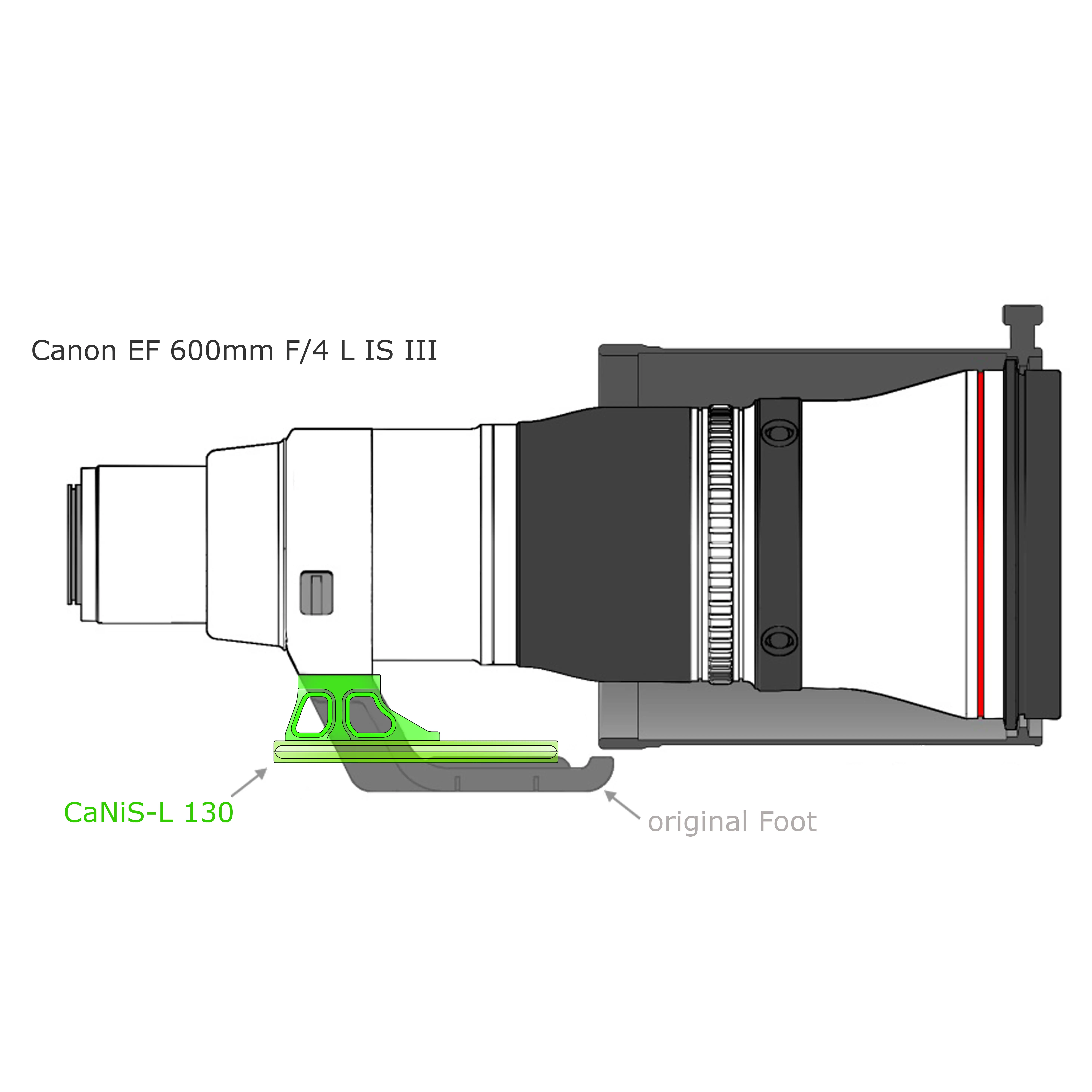 Modularer Objektiv-Ersatzfuß CaNiS-L 130 für Teleobjektive von Nikon-Canon-Sony-Sigma OP-130 (130 mm) 2 x QD  - CaNiS-L (hoch) - Objektiv-Platte: OP-130 (130 mm) 2 x QD  | Objektiv-Sockel: Canon / Nikon / Sony / Sigma (hoch)