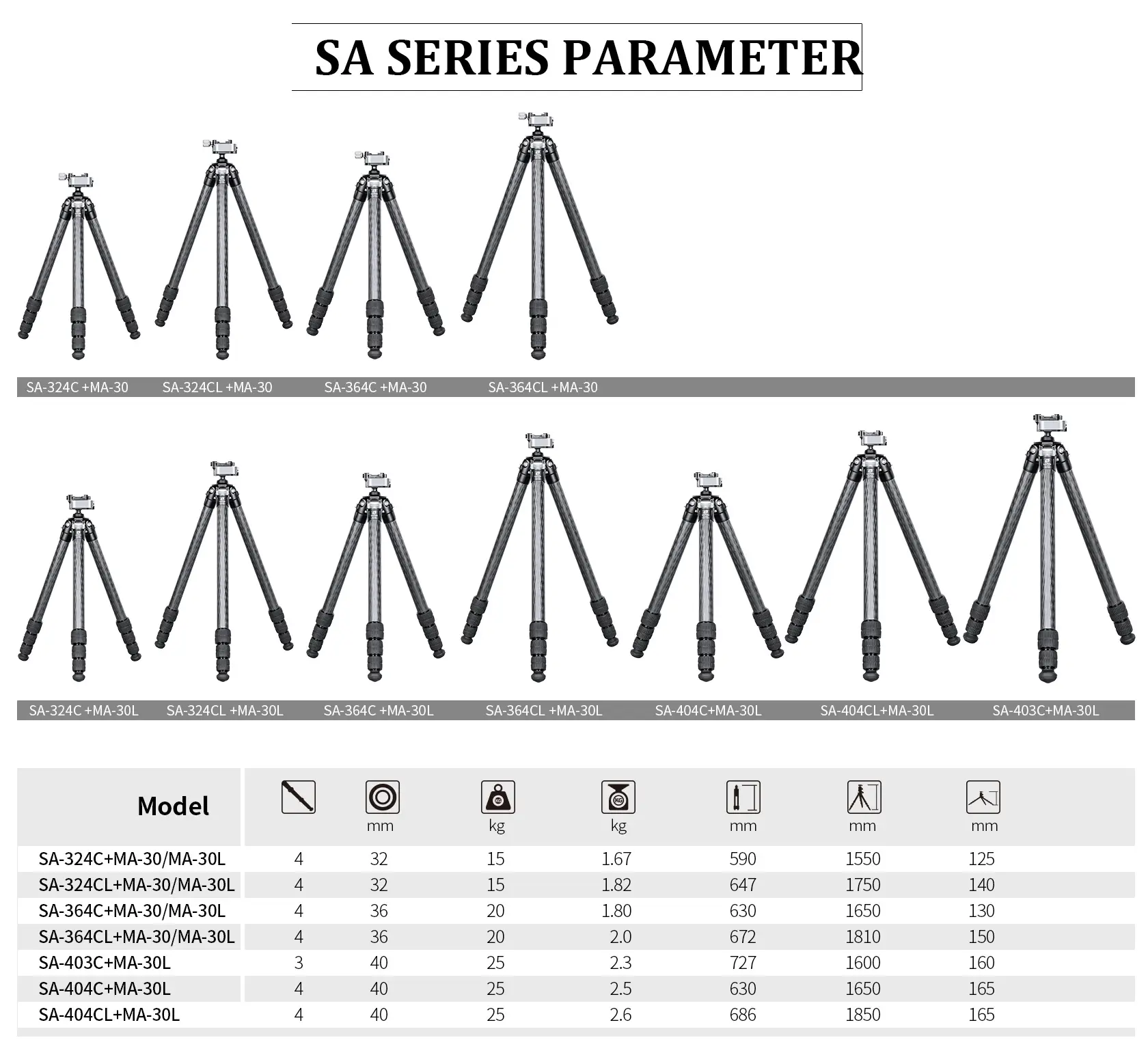 Leofoto SA-364CL carbon tripod with MA-30L mount