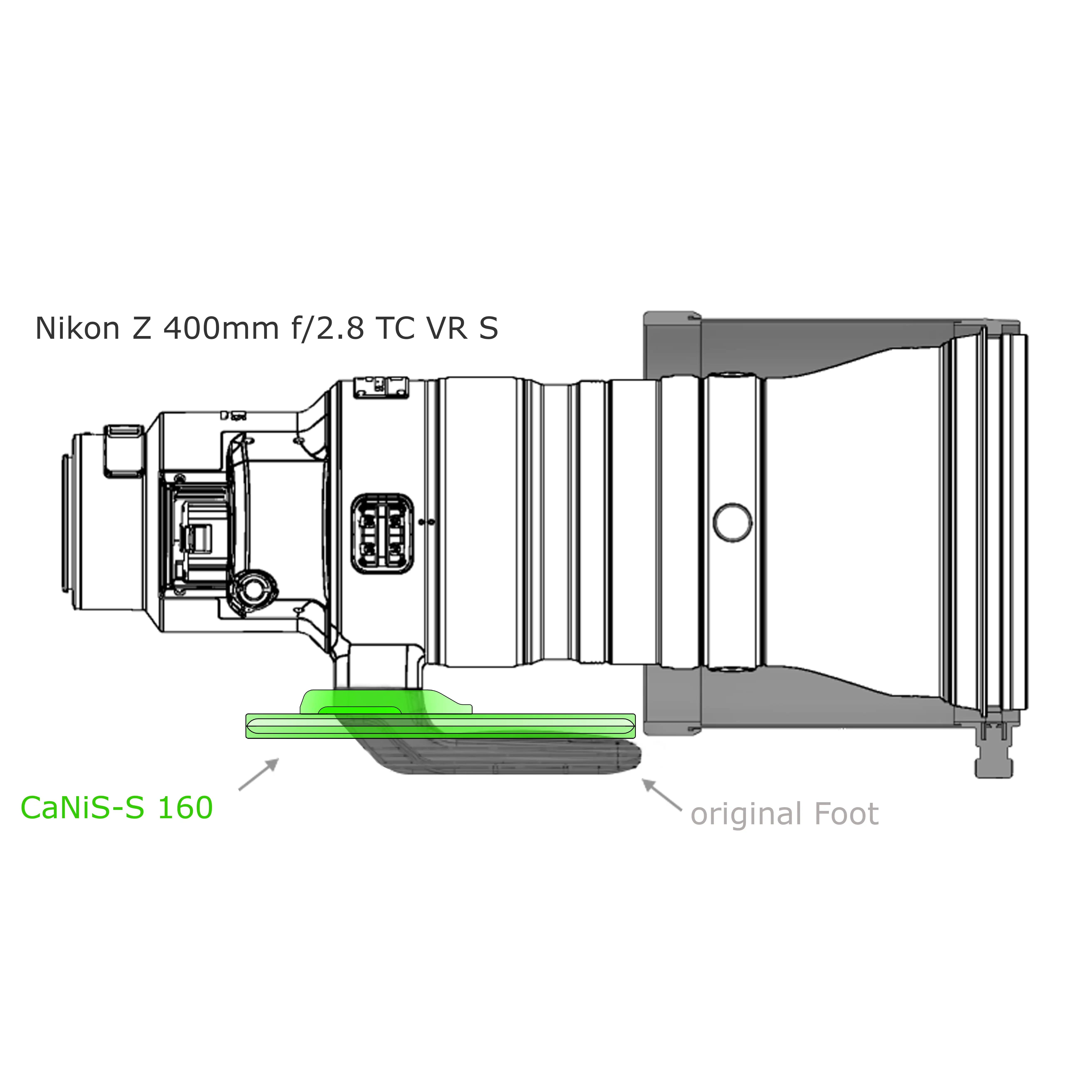 Modularer flacher Objektiv-Ersatzfuß CaNiS-S 160 für Teleobjektive von Nikon-Canon-Sony-Sigma OP-160 (160 mm) 2 x QD  - CaNiS-S (flach) - Objektiv-Platte: OP-160 (160 mm) 2 x QD  | Objektiv-Sockel: Canon / Nikon / Sony / Sigma (flach)